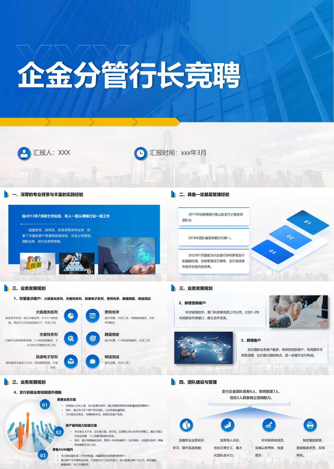 标准静态蓝色岗位竞聘企金分管行长