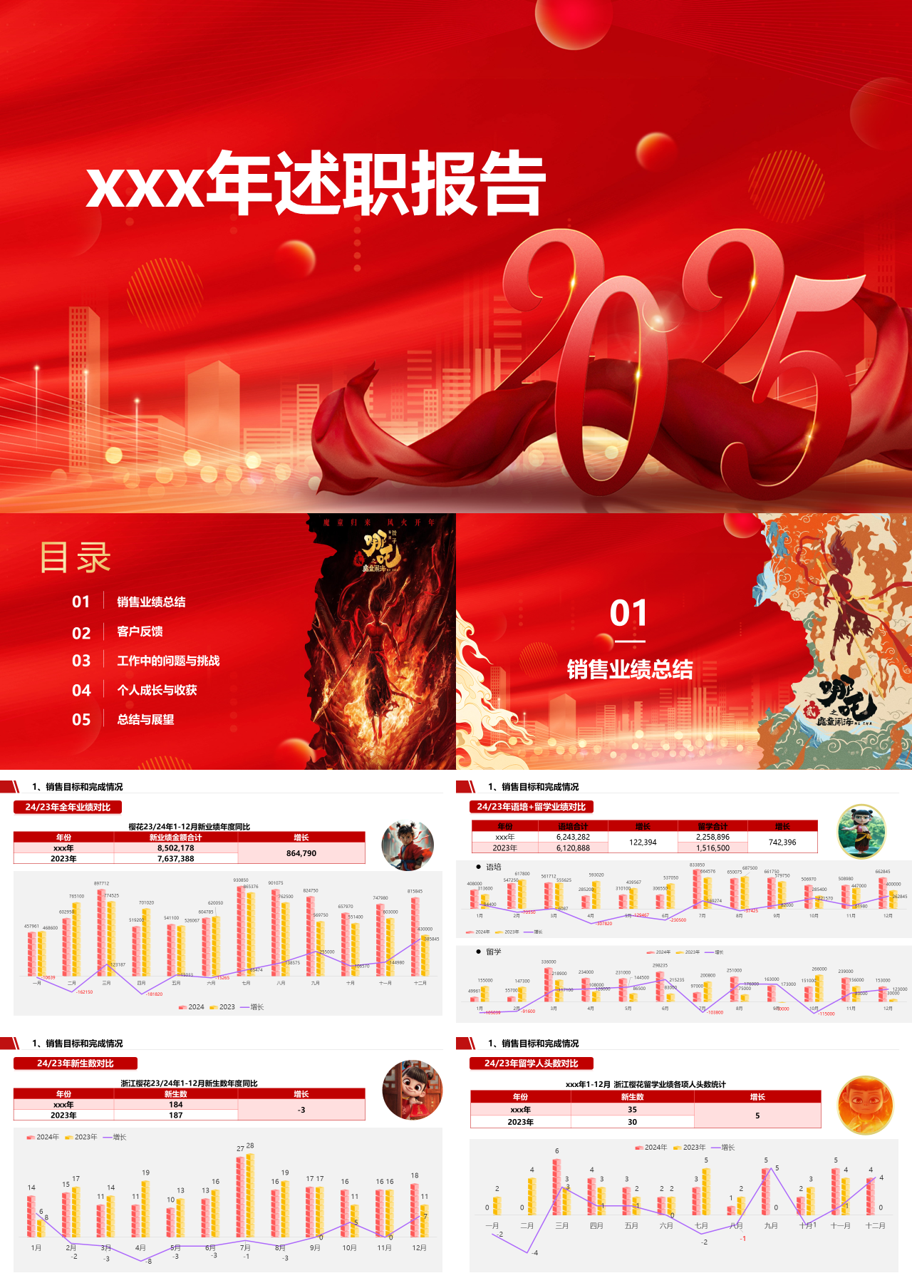标准静态红色述职报告哪吒