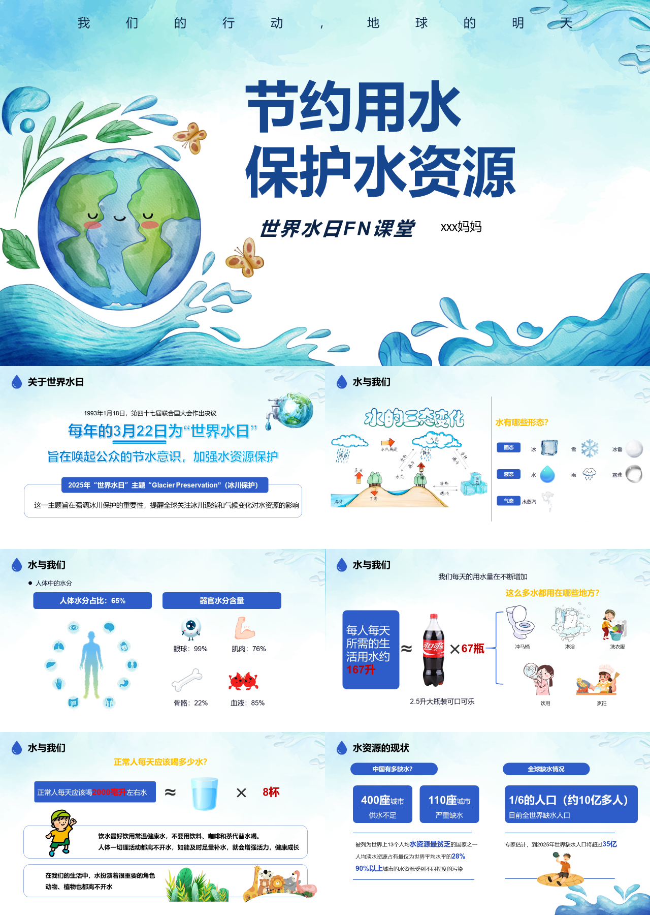 标准静态蓝色主题教育保护水资源