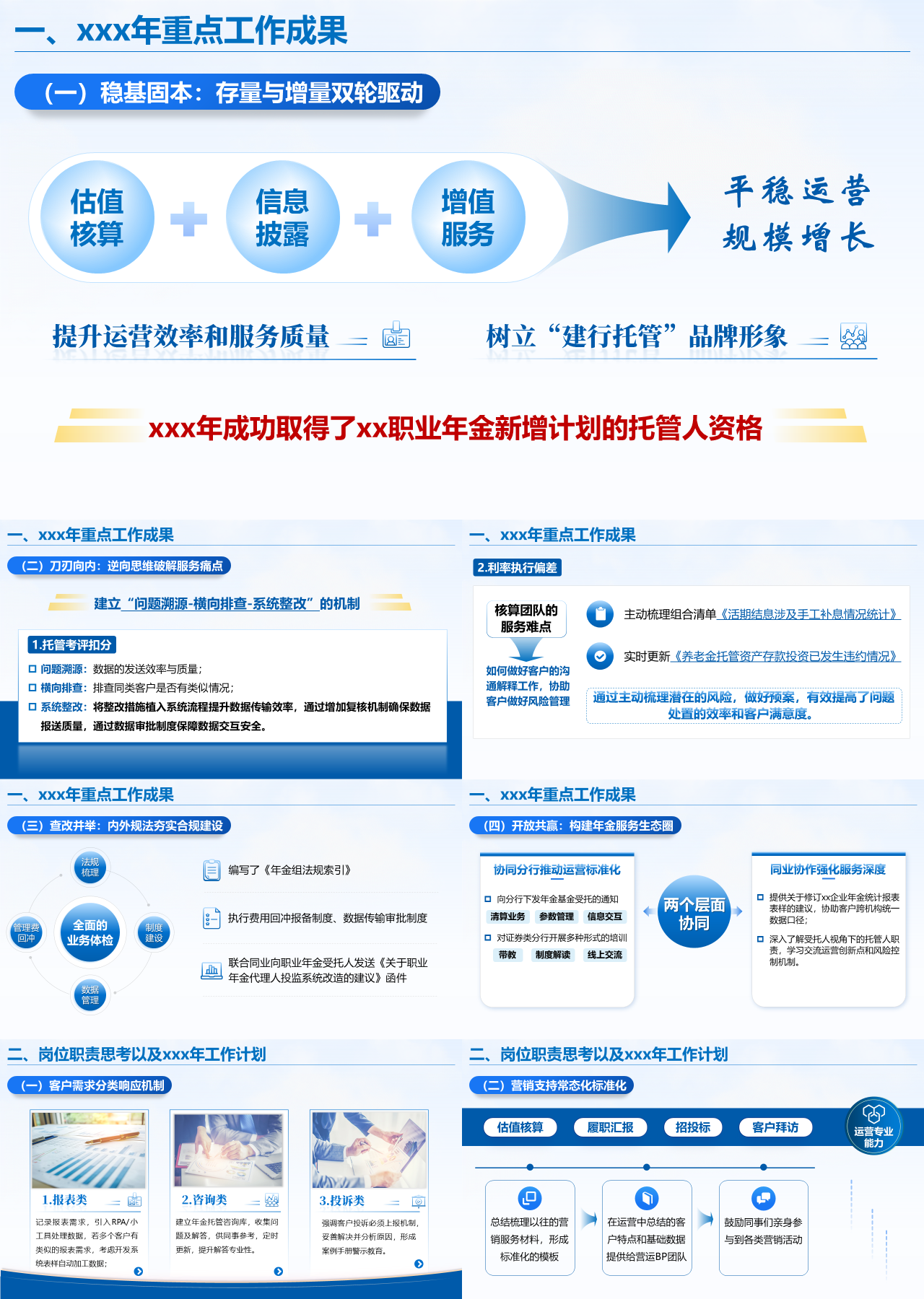 标准静态蓝色保险年金核算处年金工作述职