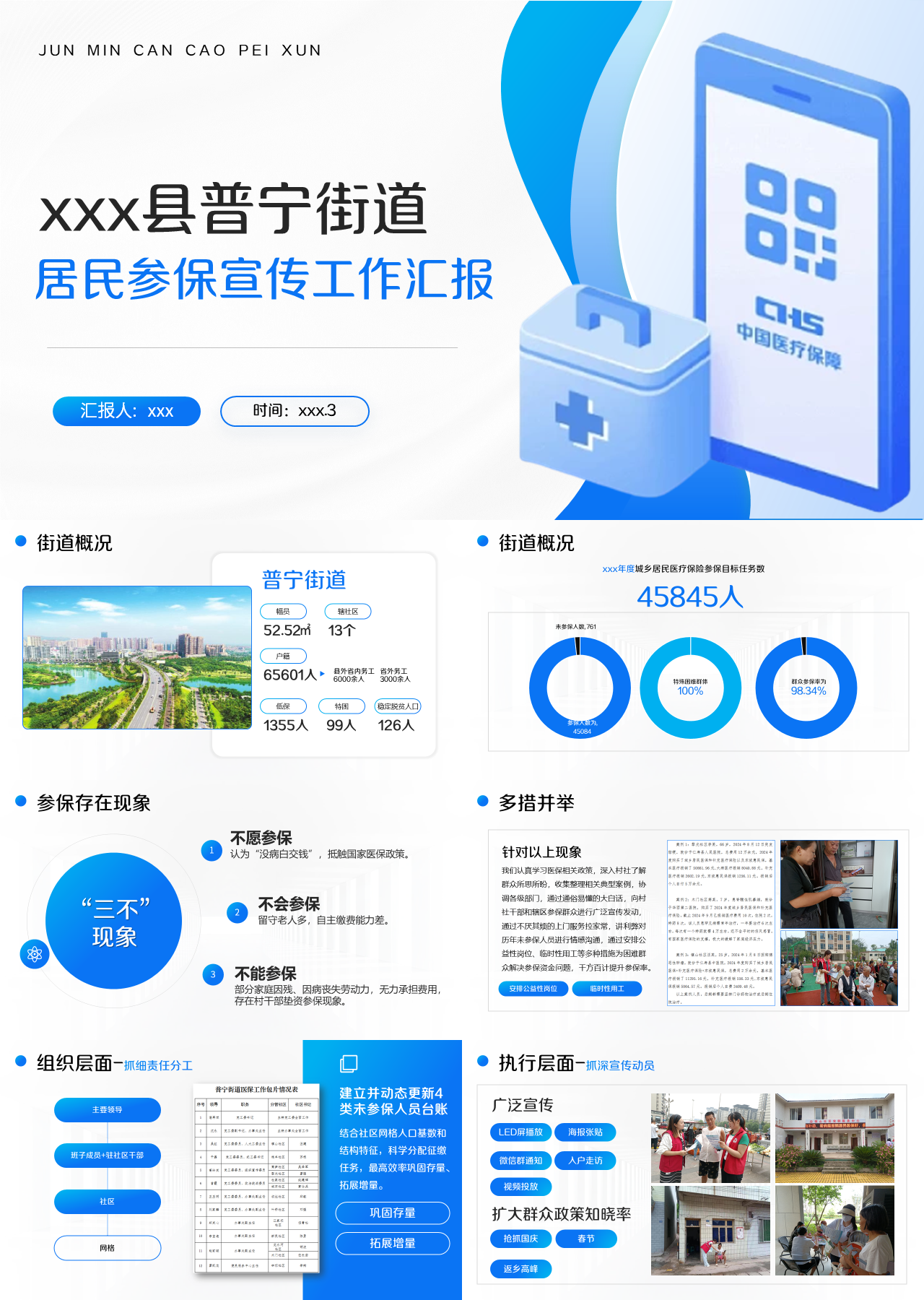 标准静态蓝色居民参保宣传工作汇报