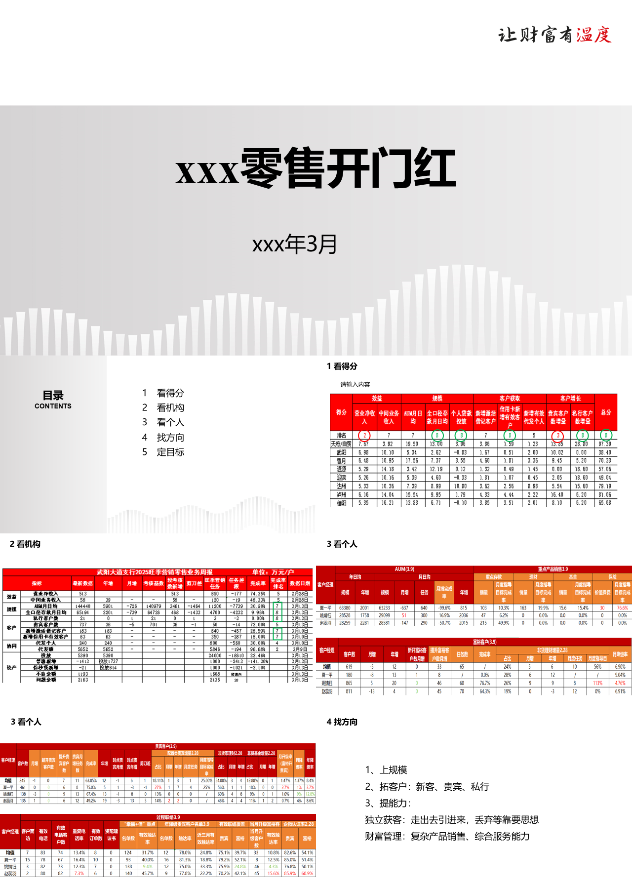 标准静态简约营销策划零售开门红