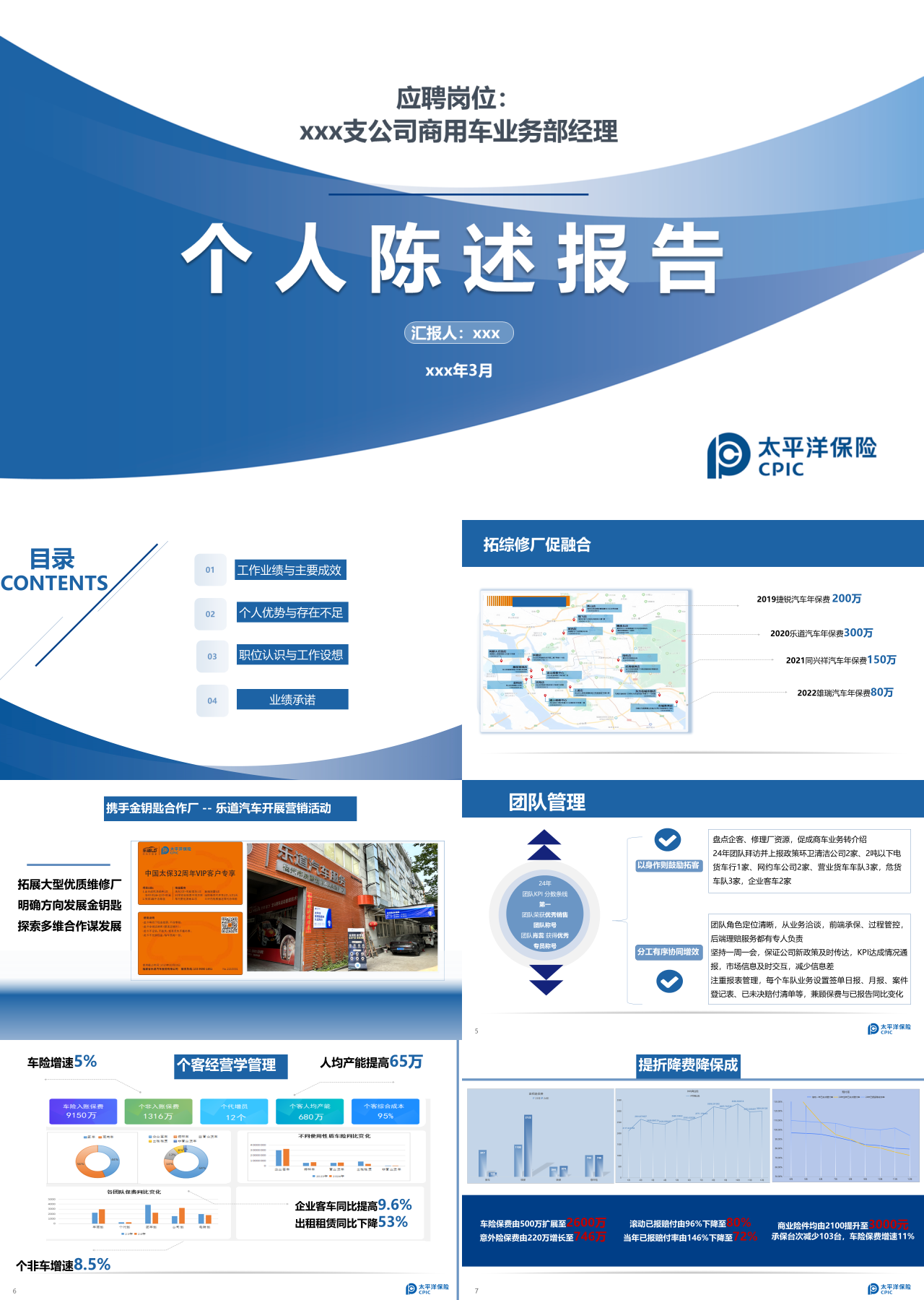 标准静态蓝色个人陈述报告