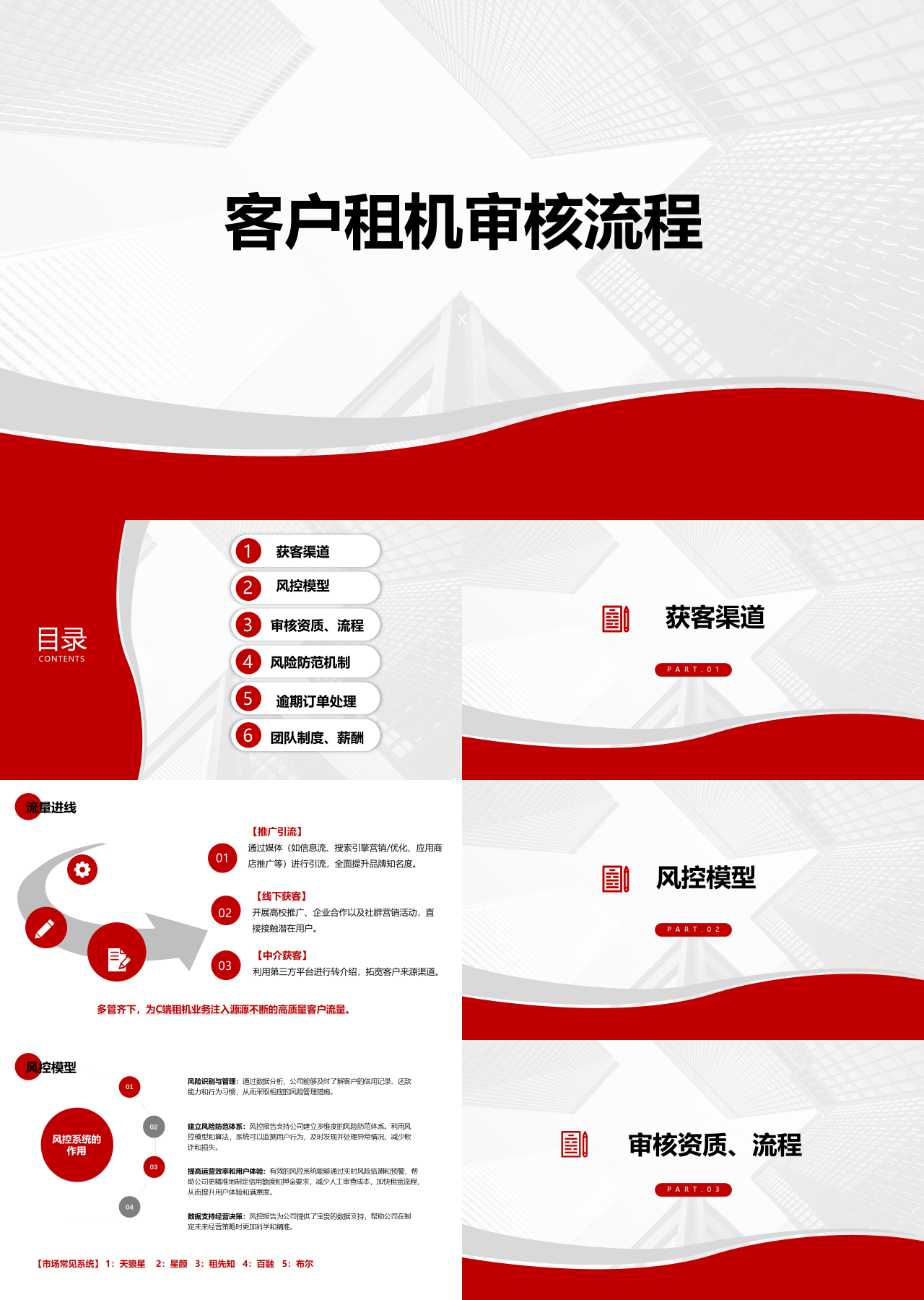 标准静态红色企业培训客户租机审核流程