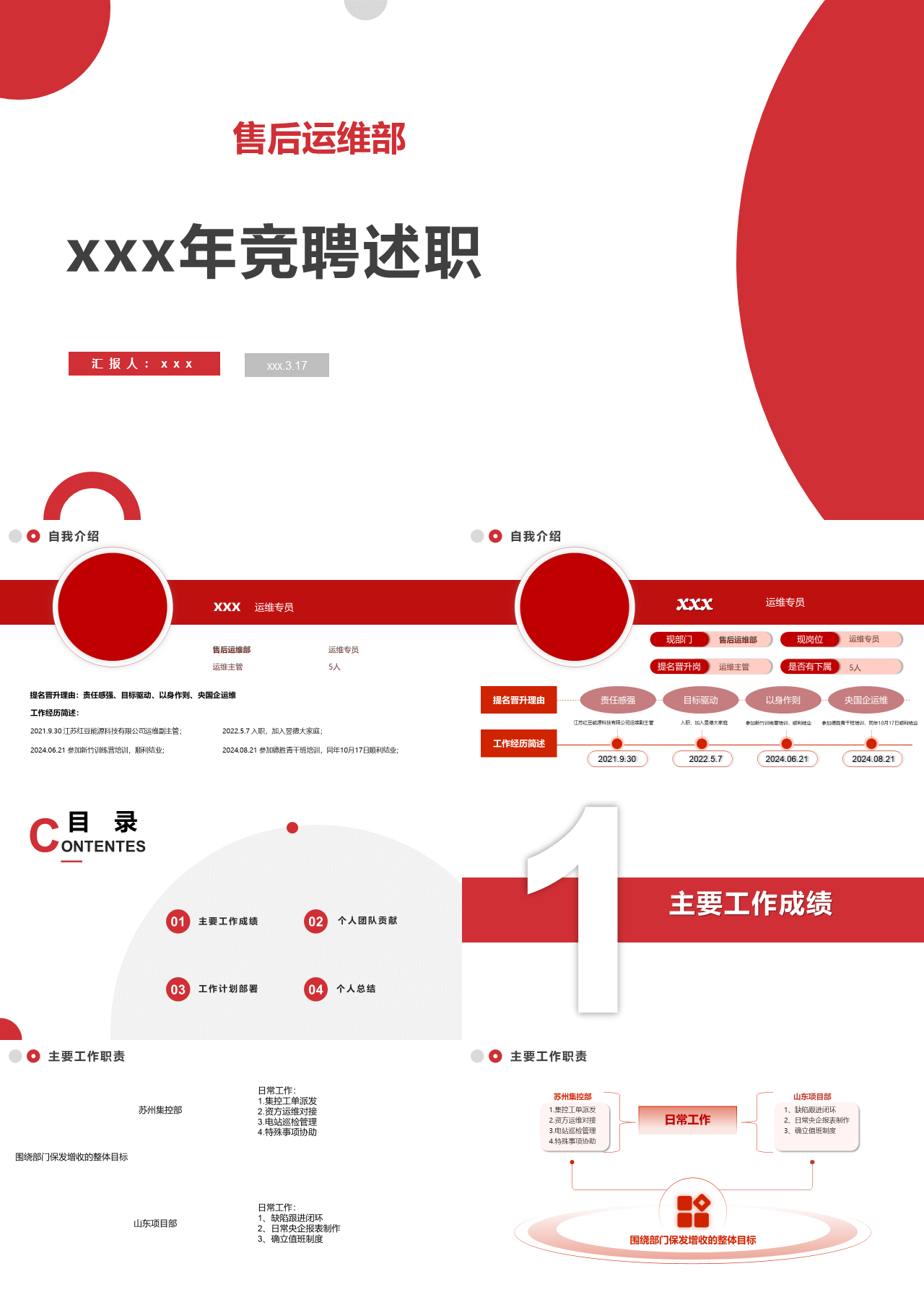 标准静态红色竞聘述职售后运维部