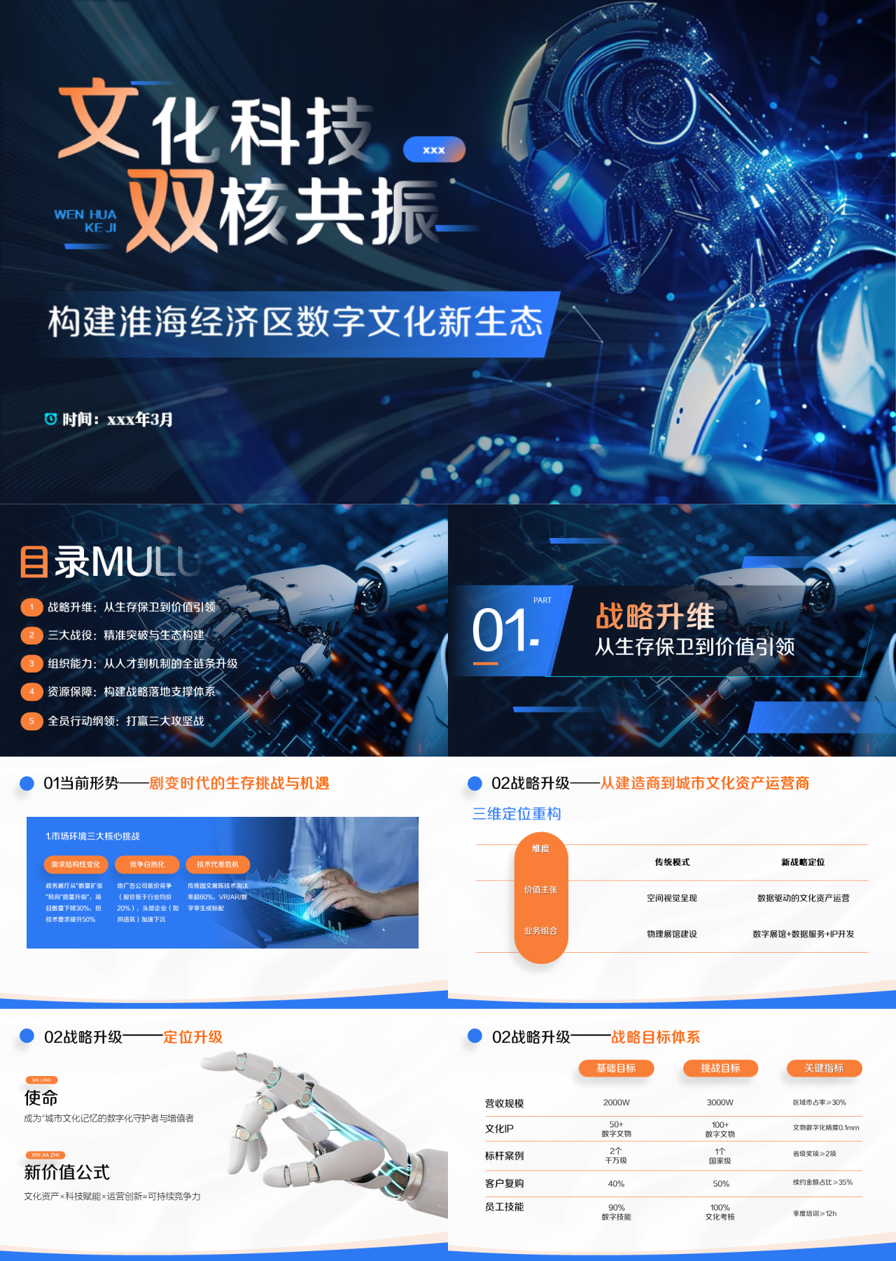 精美静态蓝色工作汇报构建淮海经济区数字文化新生态