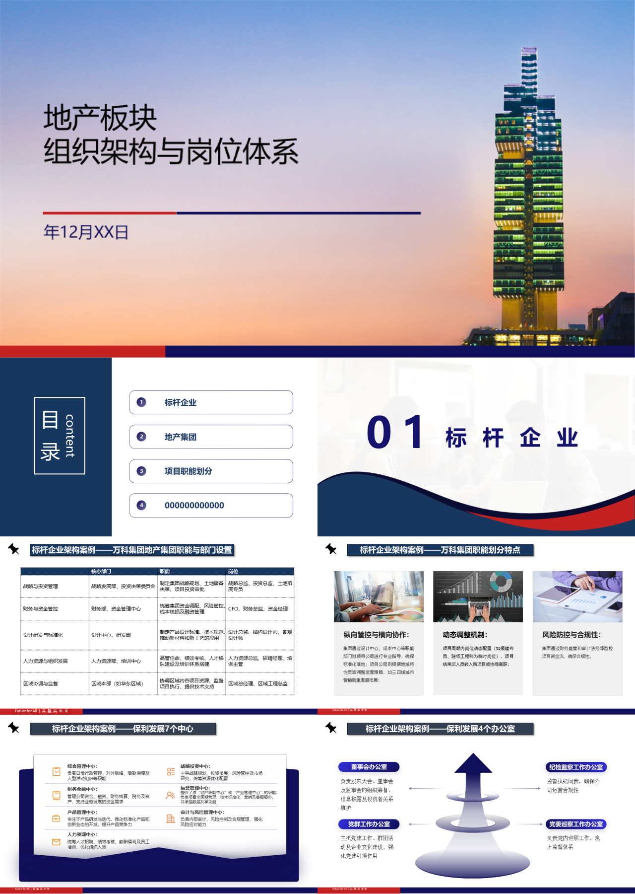标准静态蓝色企业培训地产板块组织架构