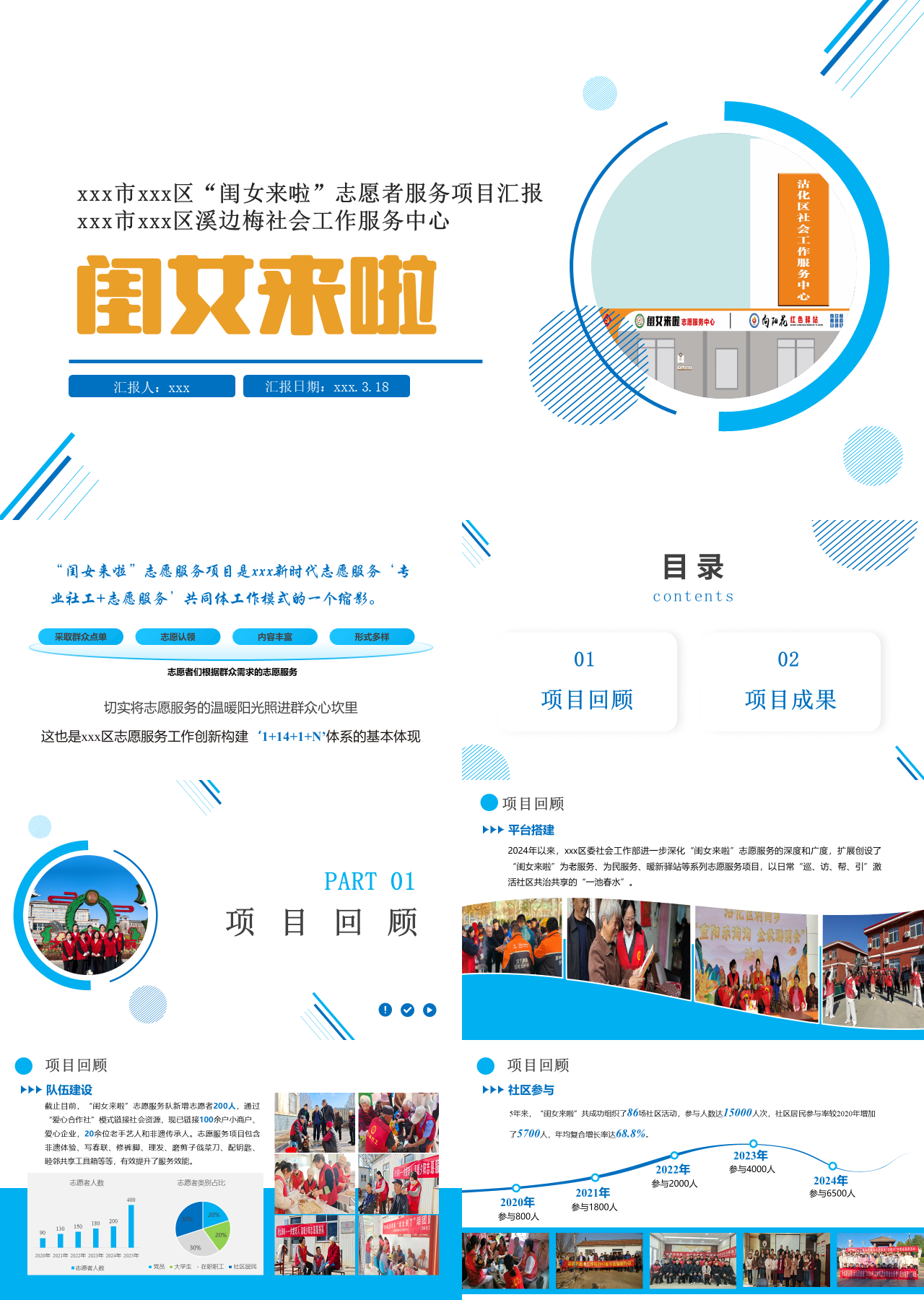 标准静态蓝色工作汇报闺女来啦志愿者服务项目汇报