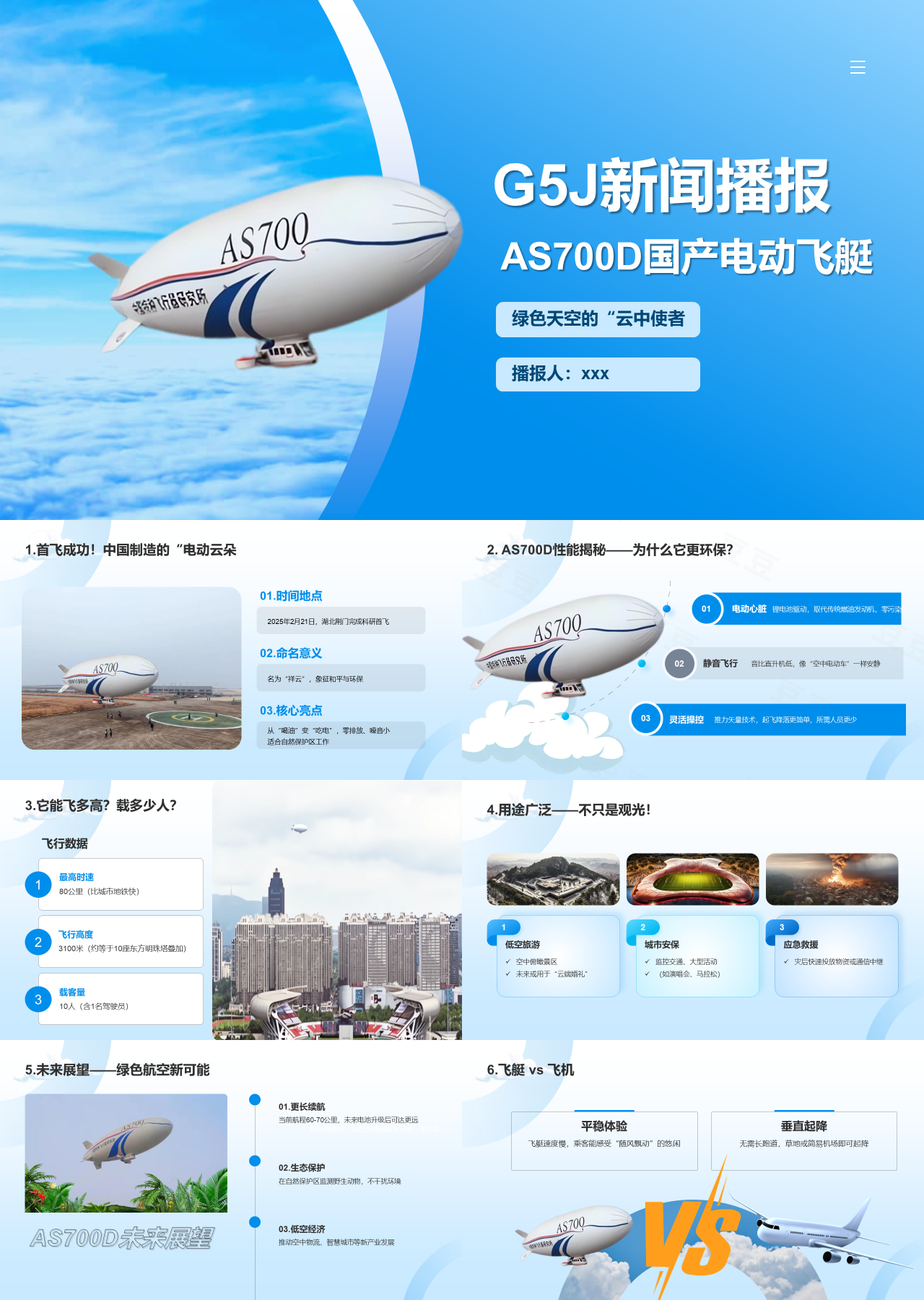 标准静态蓝色工作汇报AS700D国产电动飞艇