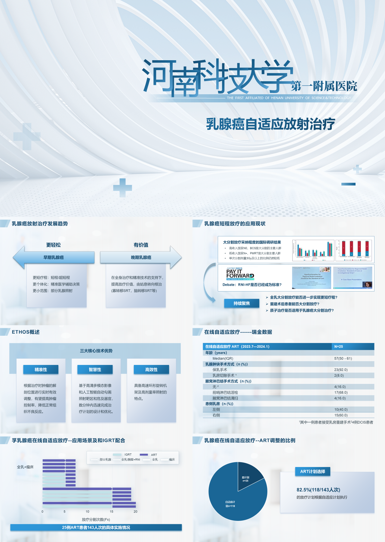标准静态蓝色企业培训乳腺癌自适应放射治疗