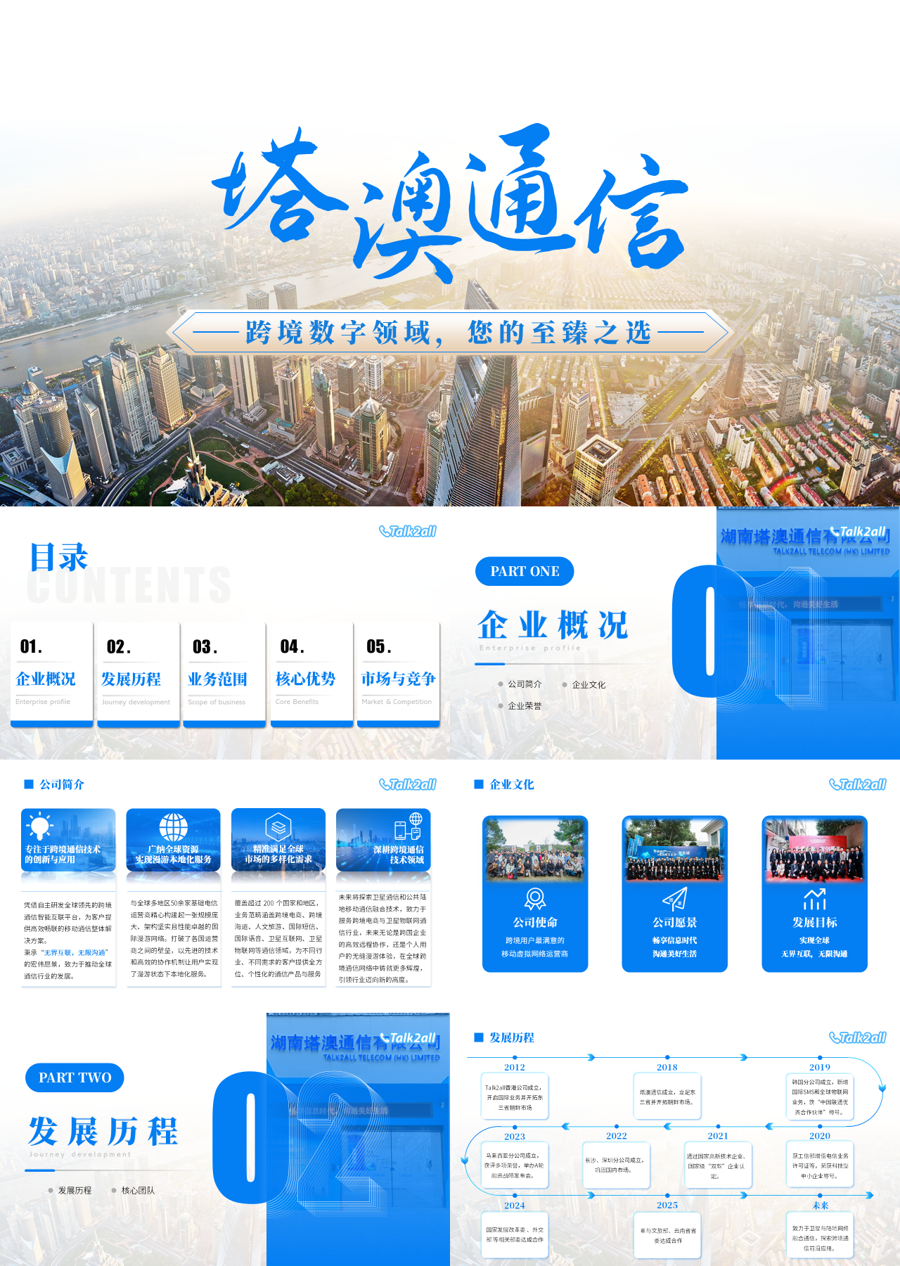 精美静态蓝色营销策划跨境数字领域您的至臻之选