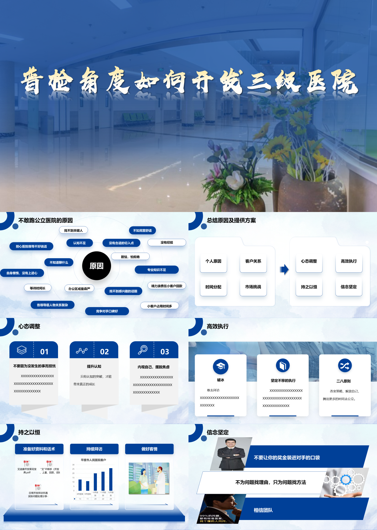 标准静态蓝色企业培训普检角度如何开发三级医院