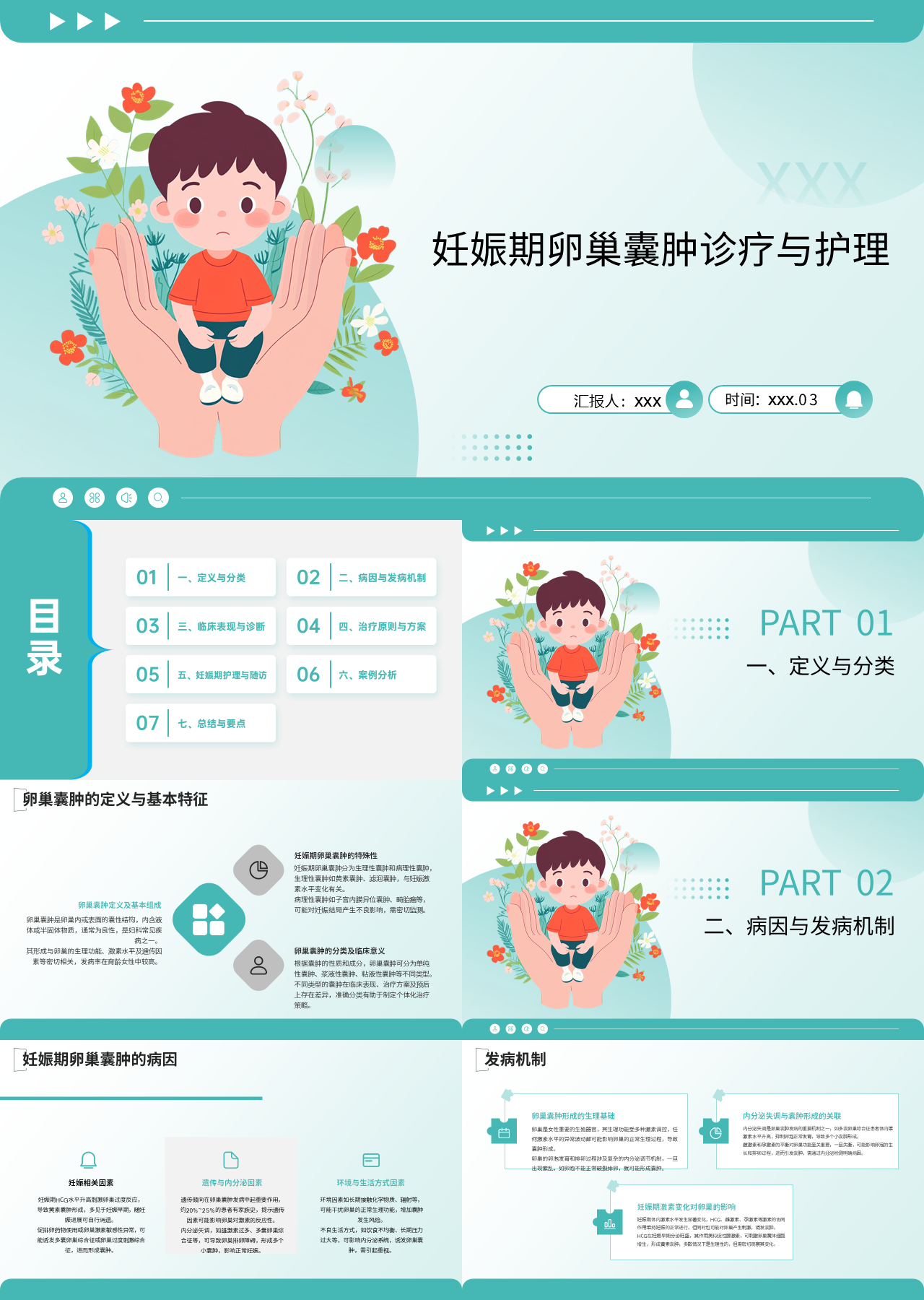 标准静态绿色主题教育妊娠期卵巢囊肿诊疗与护理