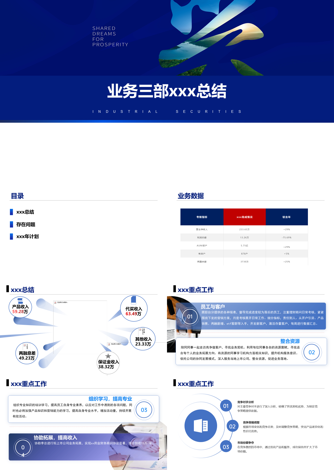 标准静态蓝色工作汇报业务三部总结