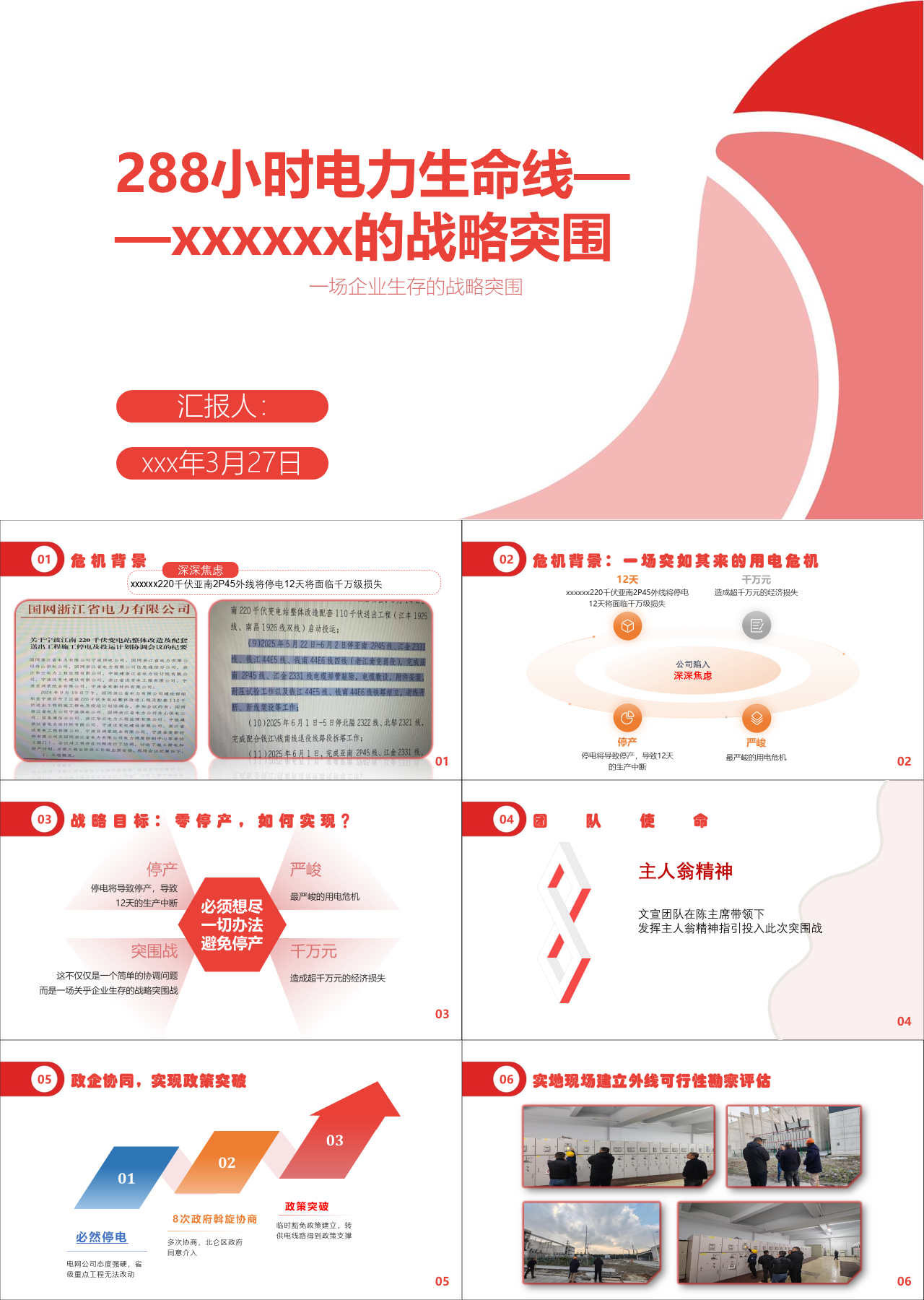 标准静态红色工作汇报288小时电力生命线战略突围
