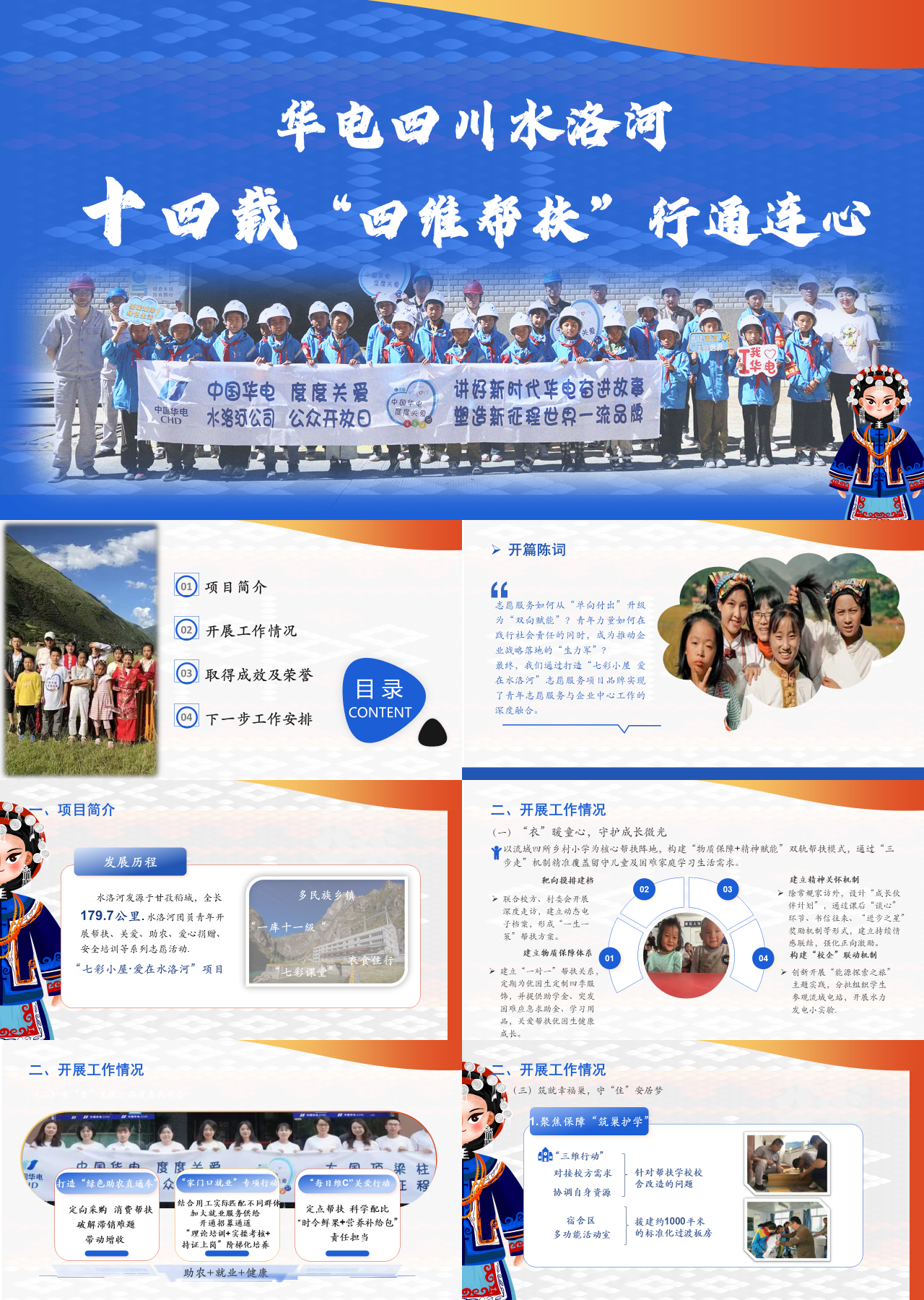 精美静态蓝色工作汇报十四载帮扶