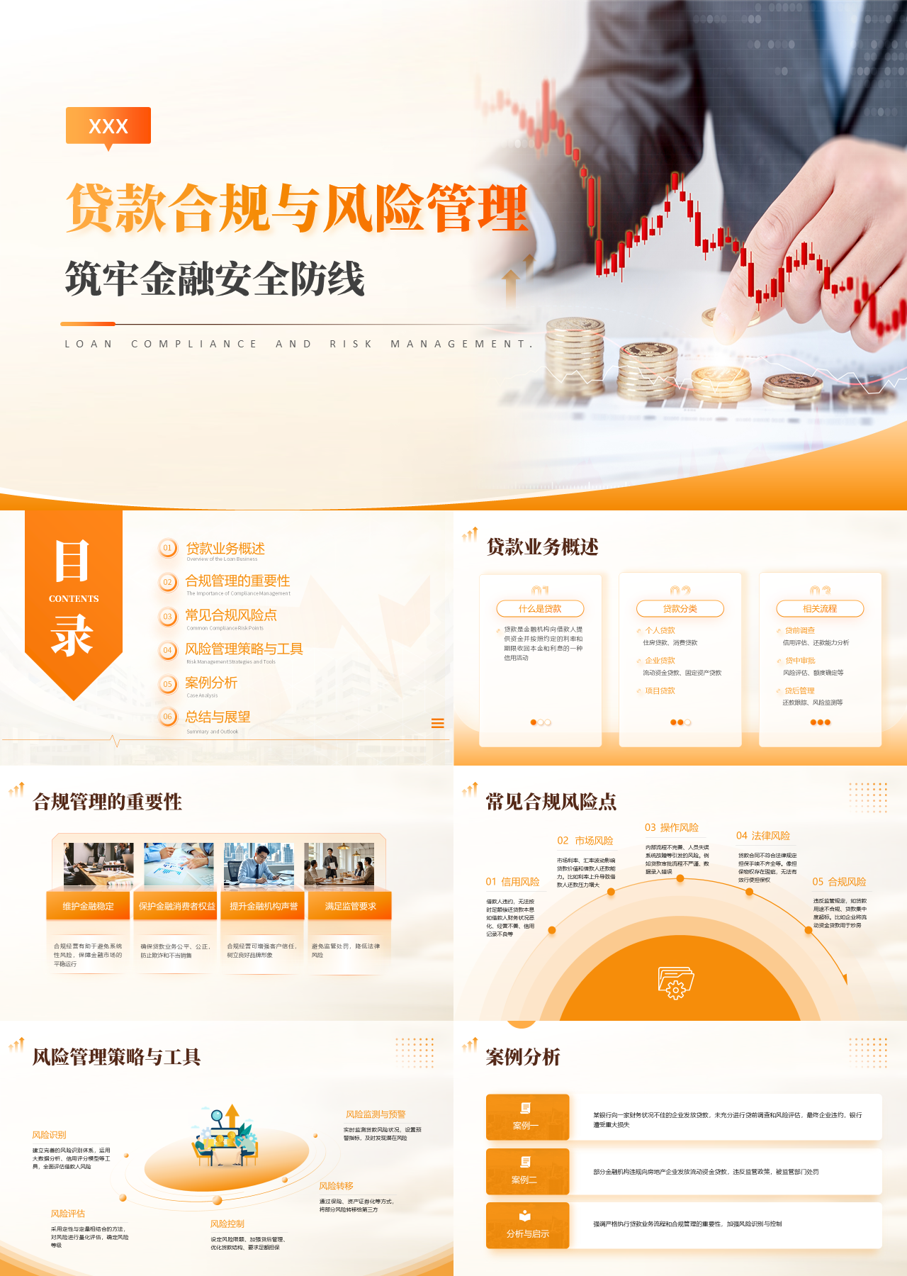 精美动态橙色营销策划贷款合规与风险管理