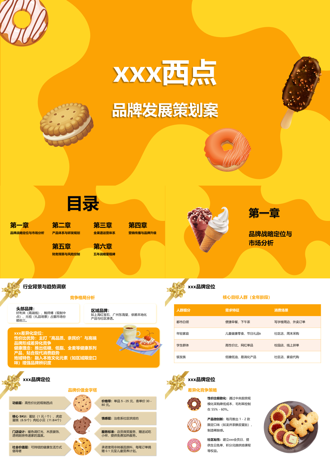标准静态黄色营销策划西点五年规划