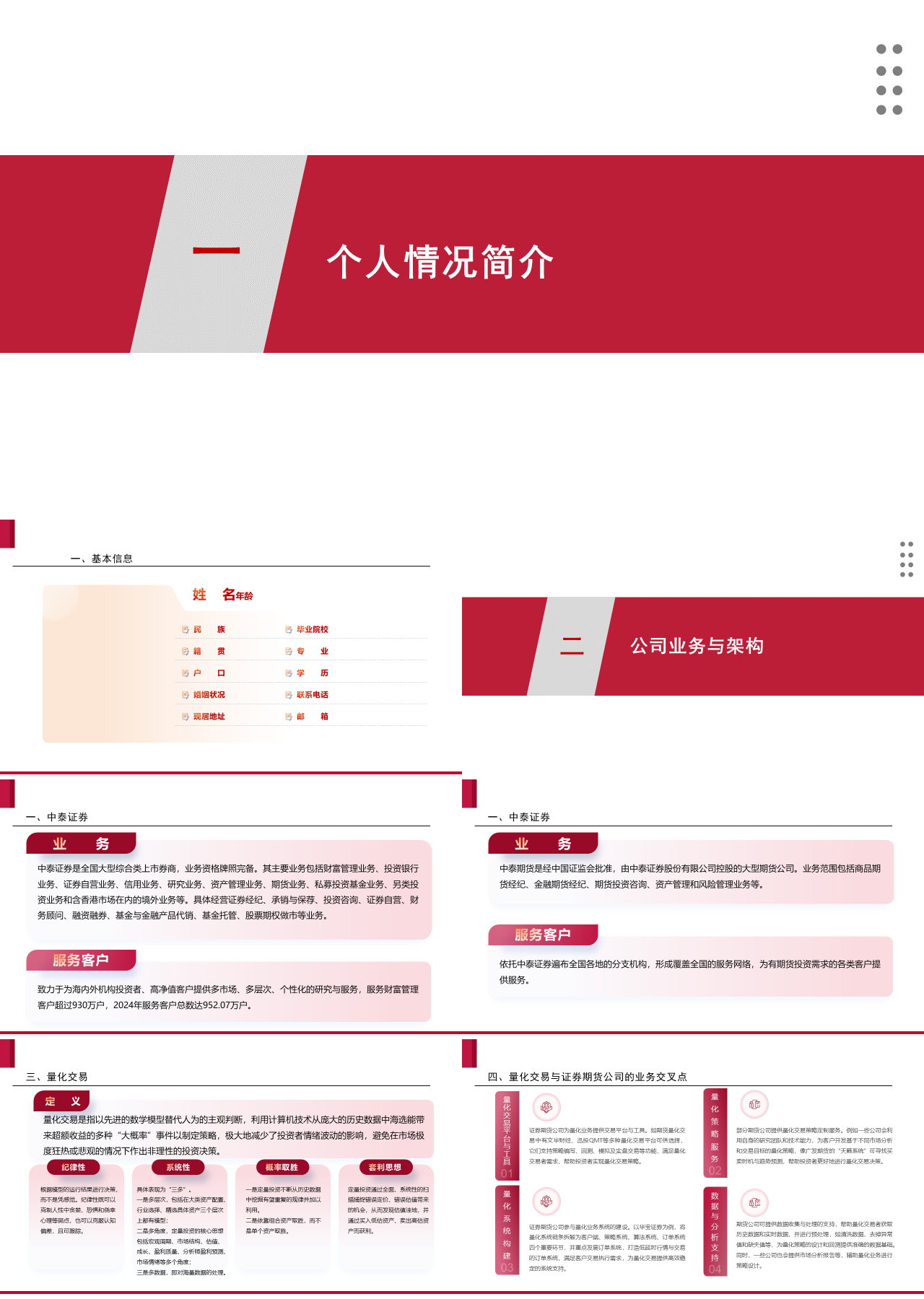 标准静态红色工作汇报个人情况简介