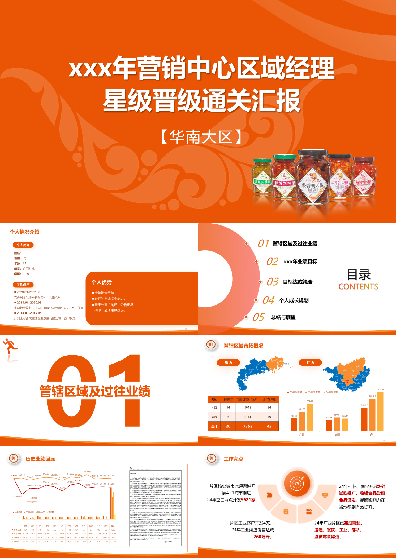 标准静态橙色工作汇报营销中心区域经理星级晋级汇报