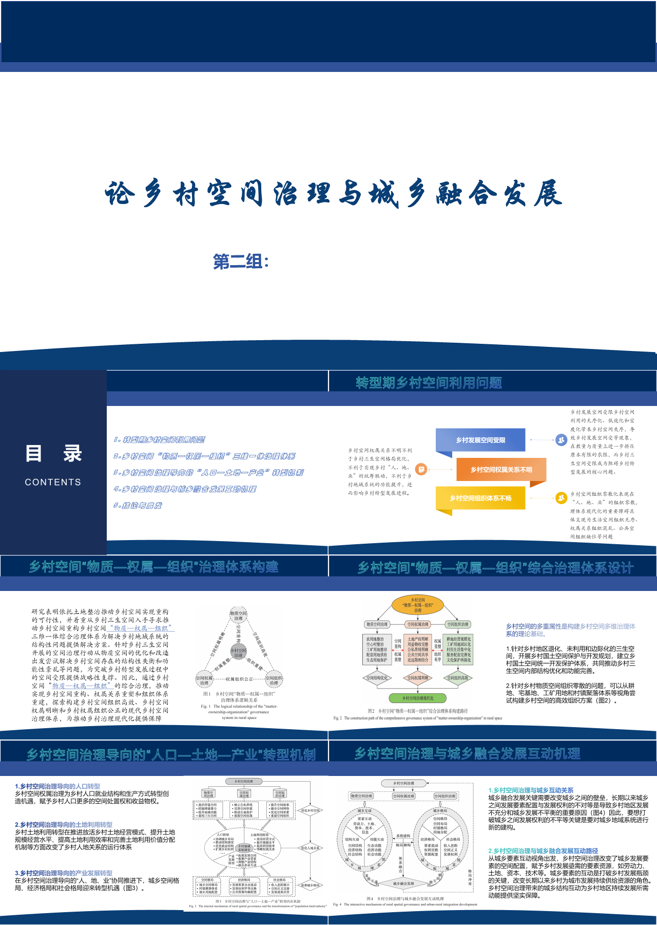 标准静态蓝色论文答辩论乡村空间治理与城乡融合发展