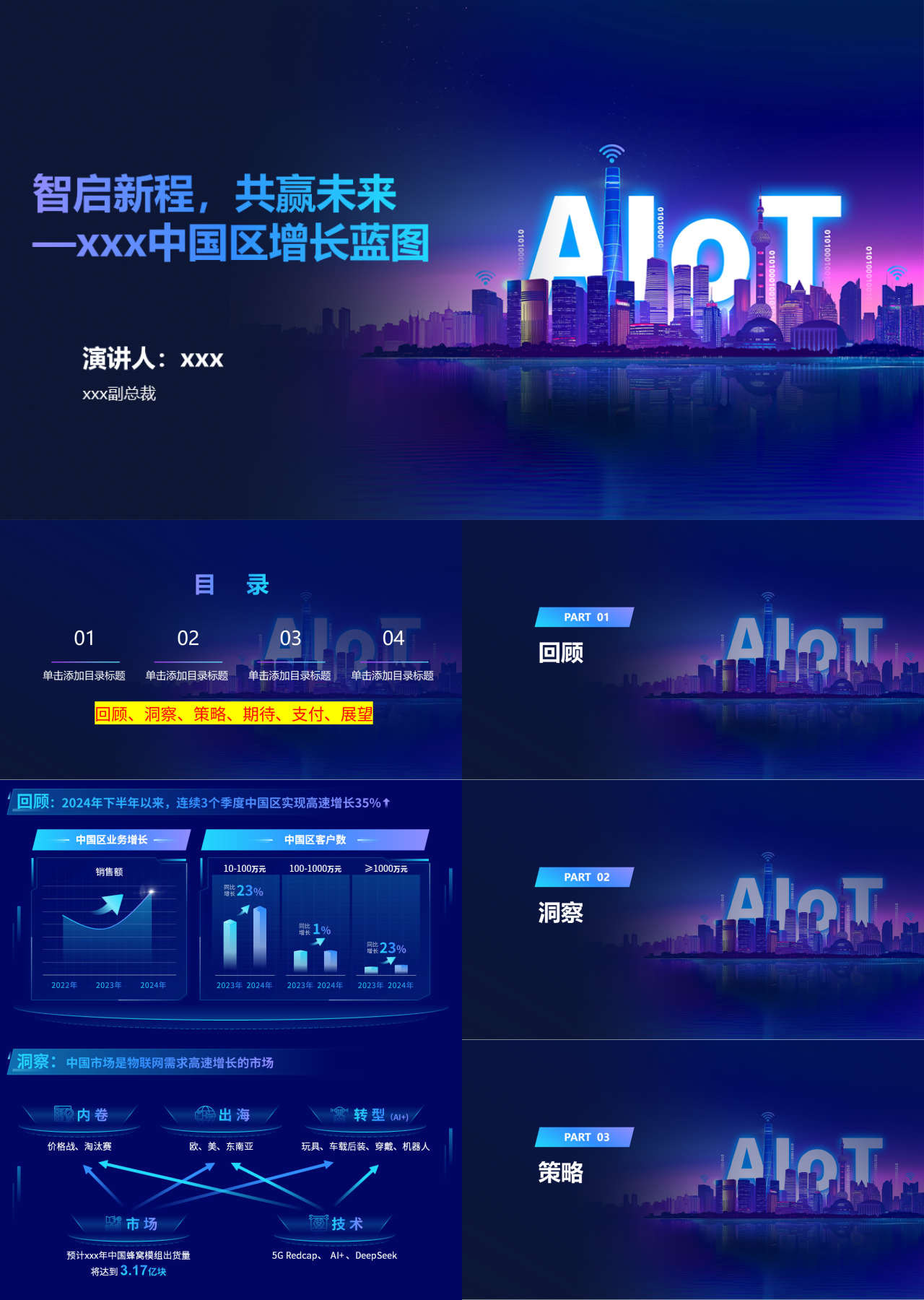 精美静态科技风工作汇报中国区增长蓝图