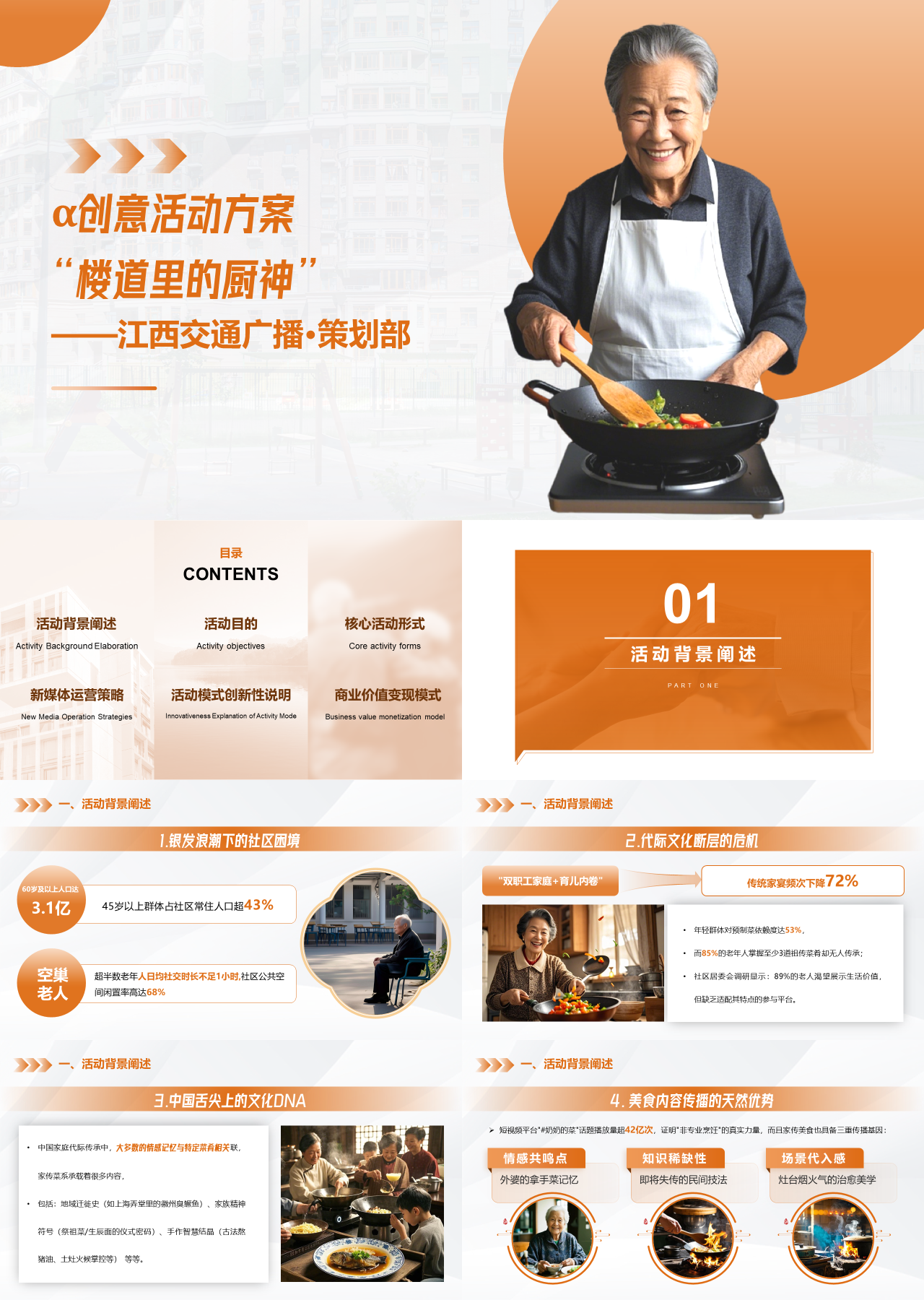 标准静态橙色营销策划创意活动方案楼道里的厨神