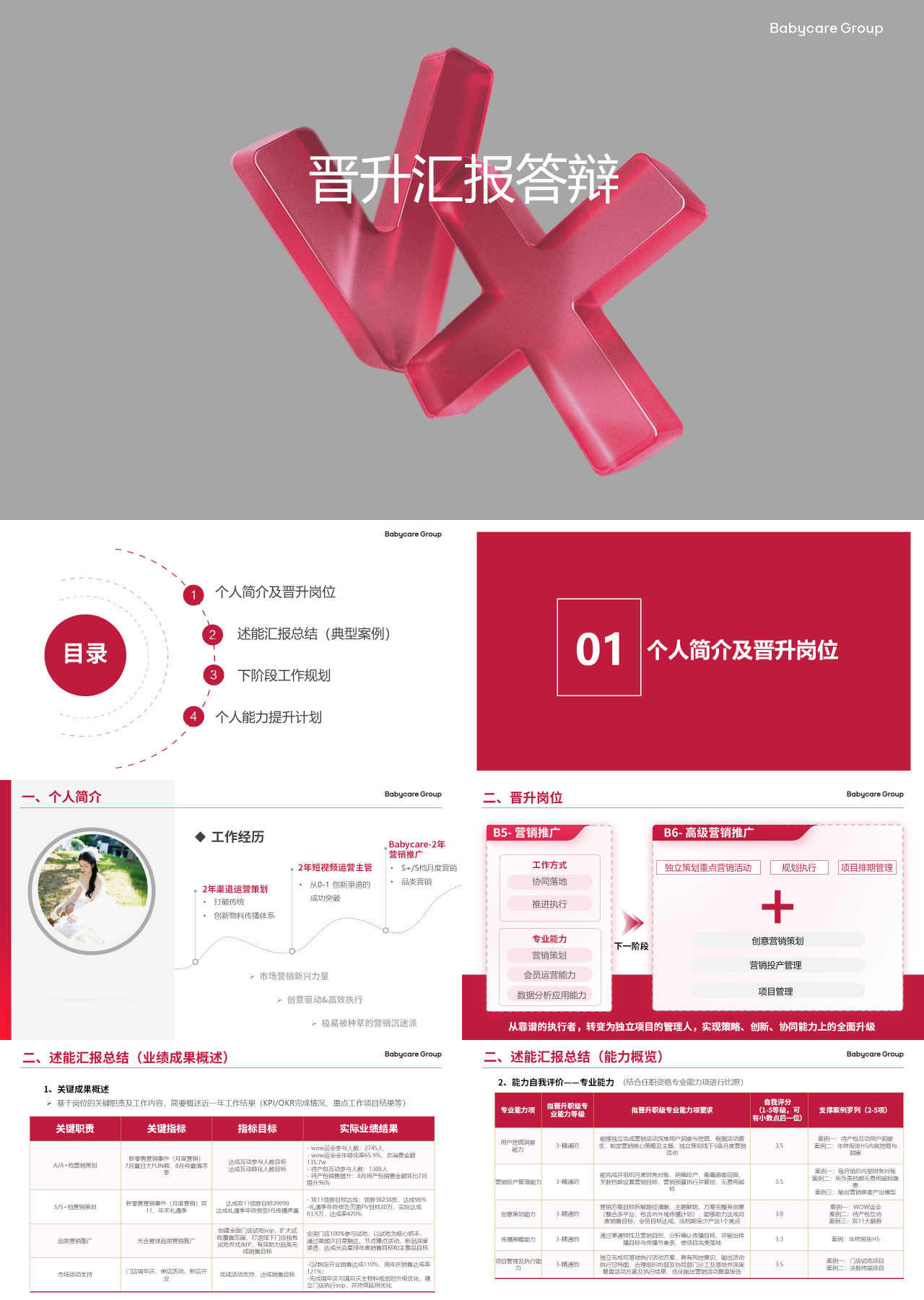 标准静态粉色晋升汇报答辩