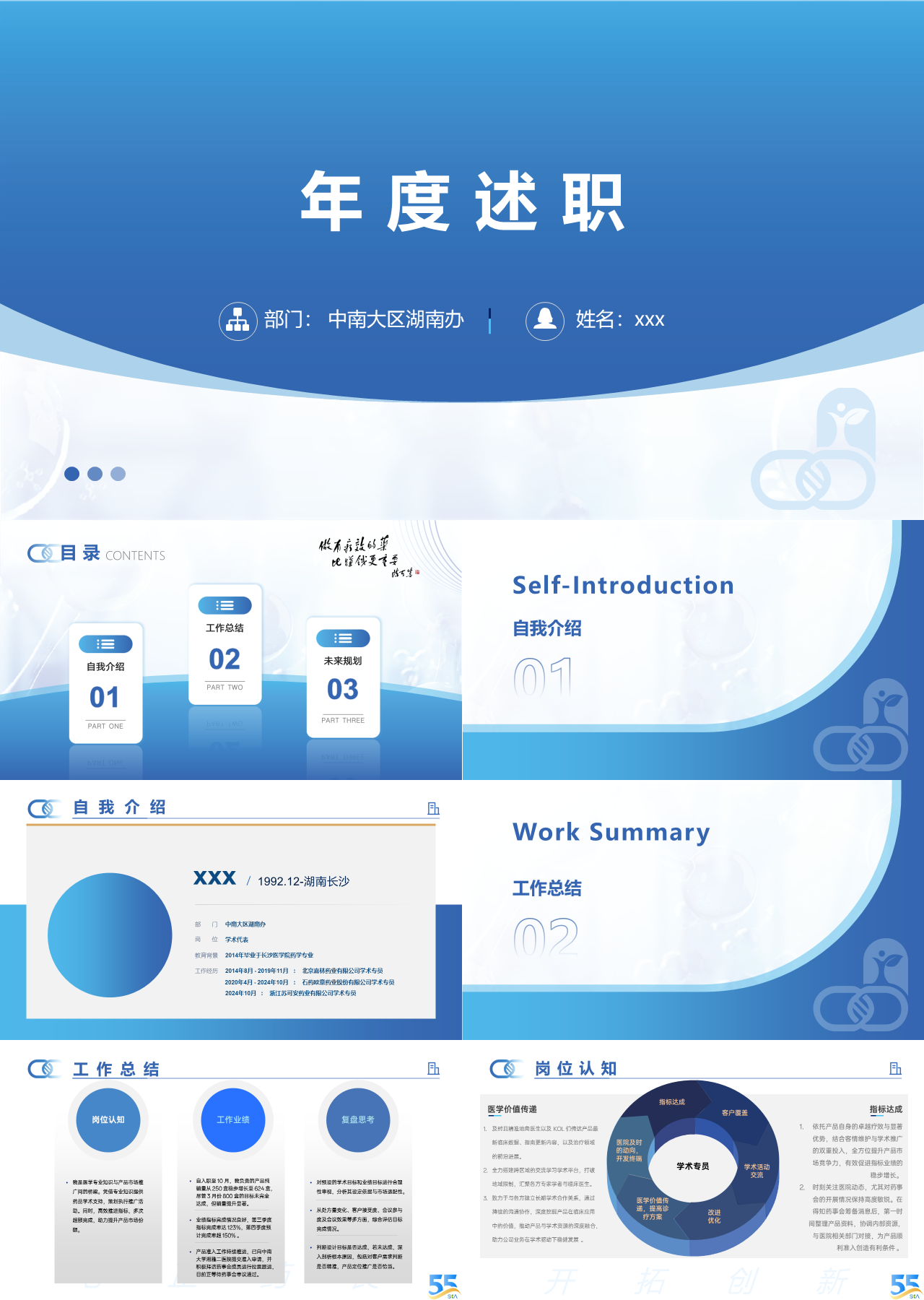 标准静态蓝色工作汇报年度述职