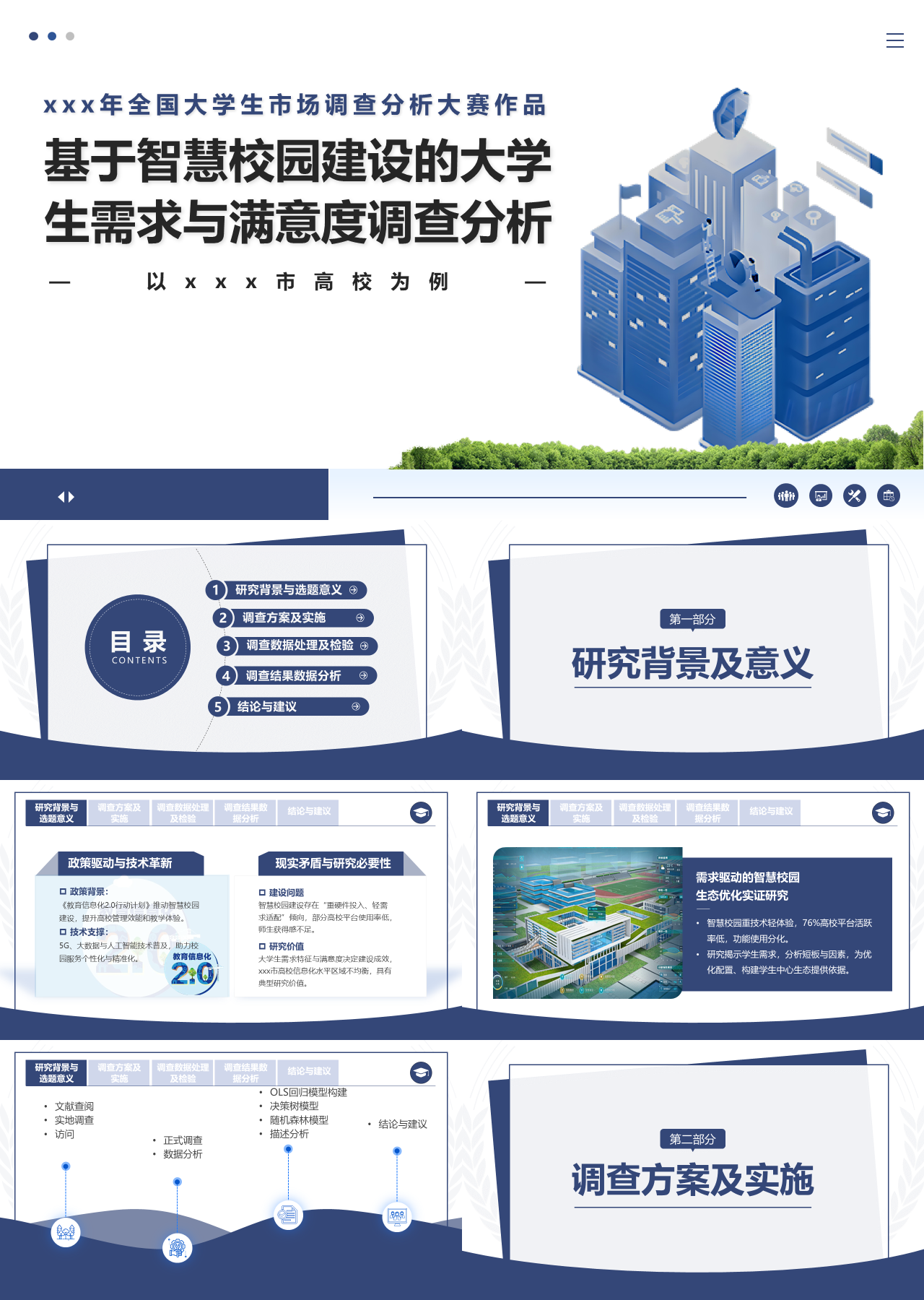 标准静态蓝色商业计划书基于智慧校园建设的大学生需求与满意度调查分析