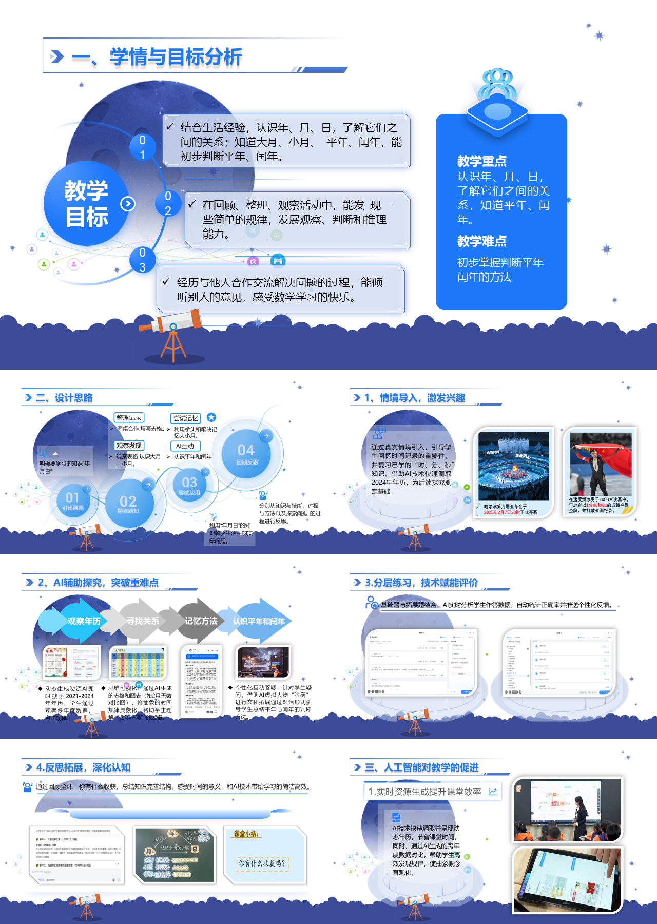 精美动态蓝色工作汇报学情与目标分析