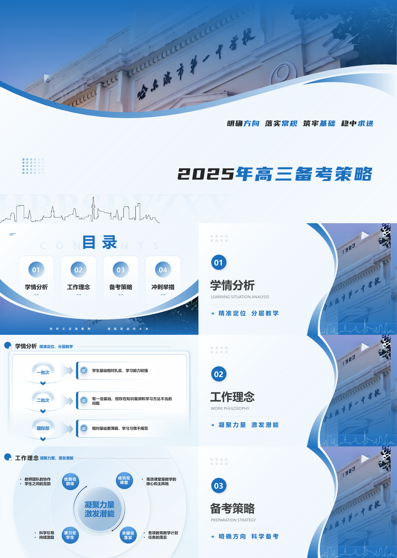 精美动态蓝色工作汇报备考策略终稿