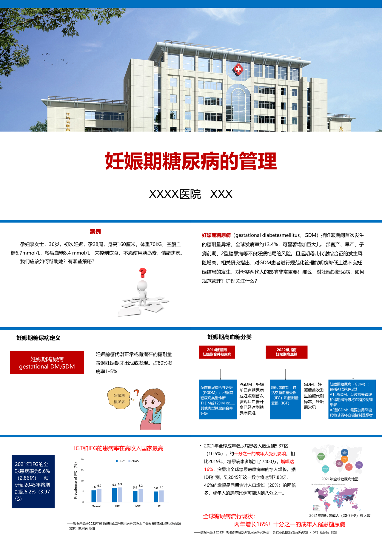 标准静态蓝色工作汇报妊娠期糖尿病的管理