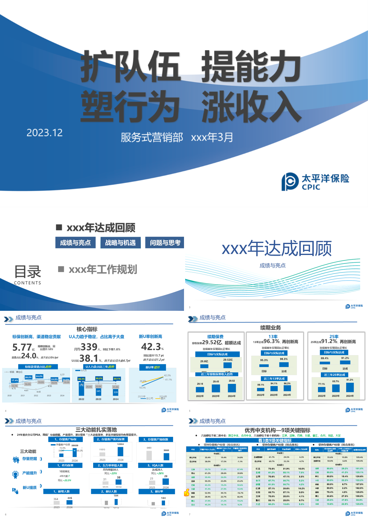 标准静态蓝色工作汇报塑行为涨收入
