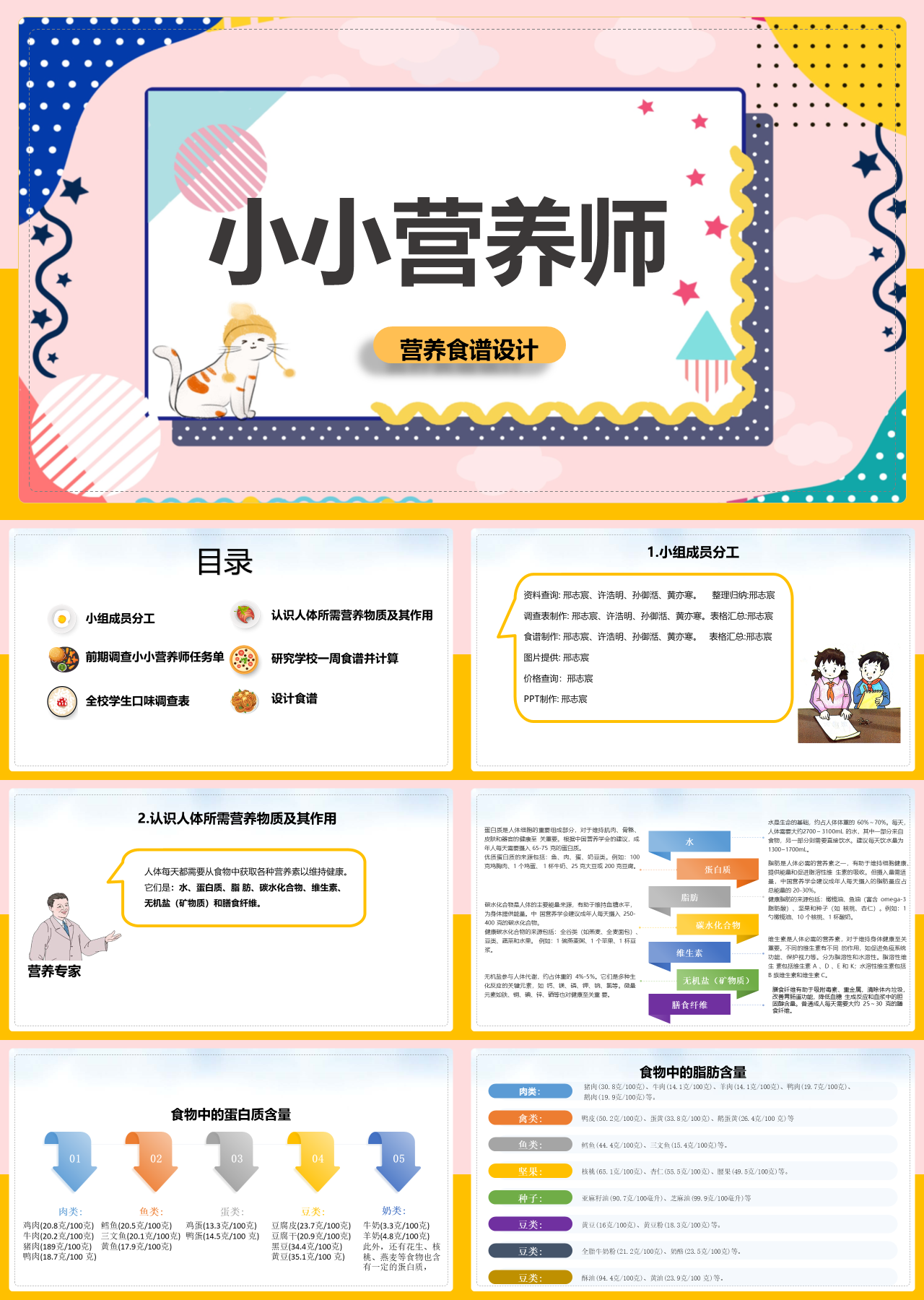 标准静态卡通主题教育小小营养师
