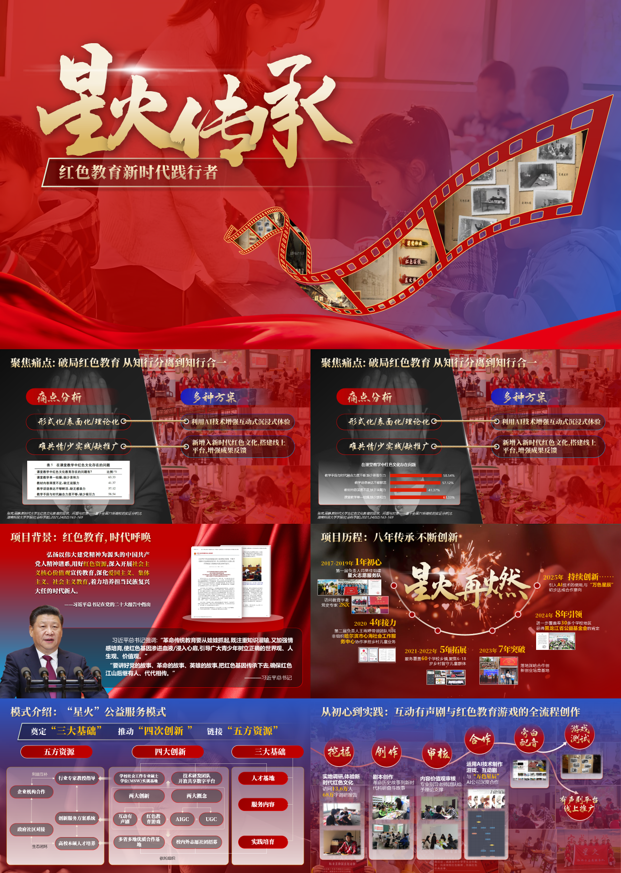 高端静态红色商业计划书红色教育新时代践行者