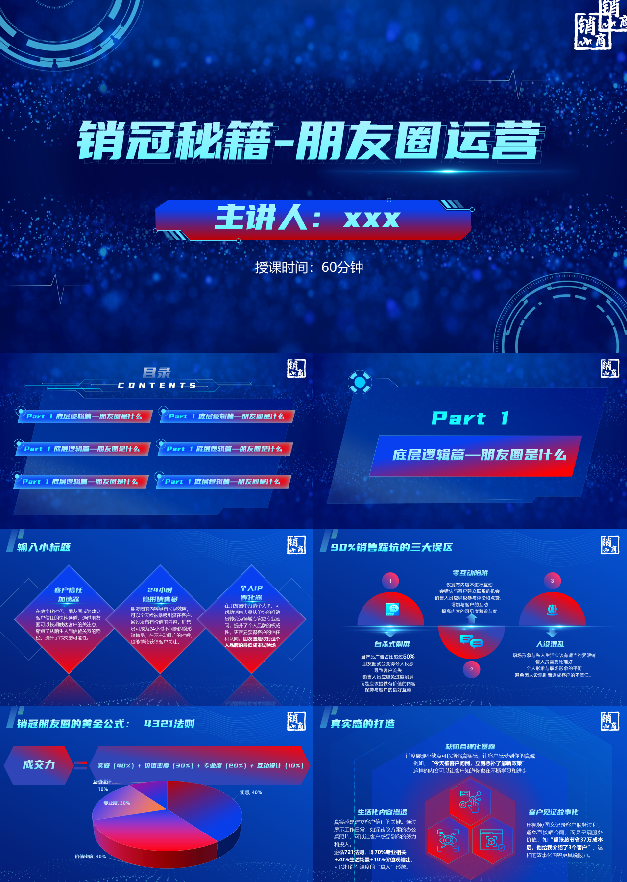 标准静态科技风企业培训销冠秘籍朋友圈运营