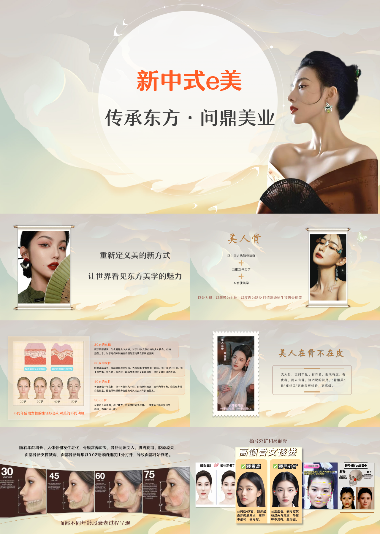 标准动态商业计划书新中式e美
