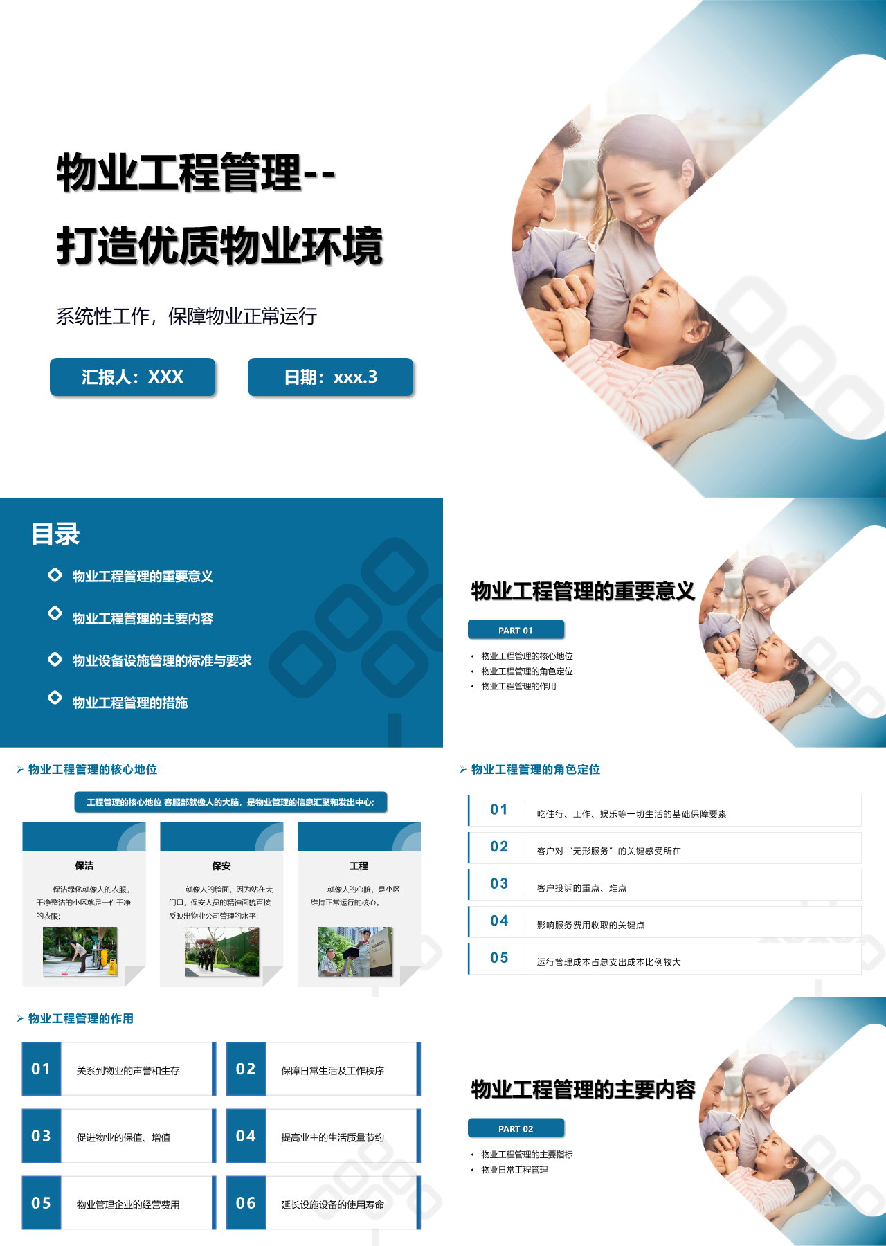 标准静态蓝色工作汇报物业工程管理打造优质物业环境