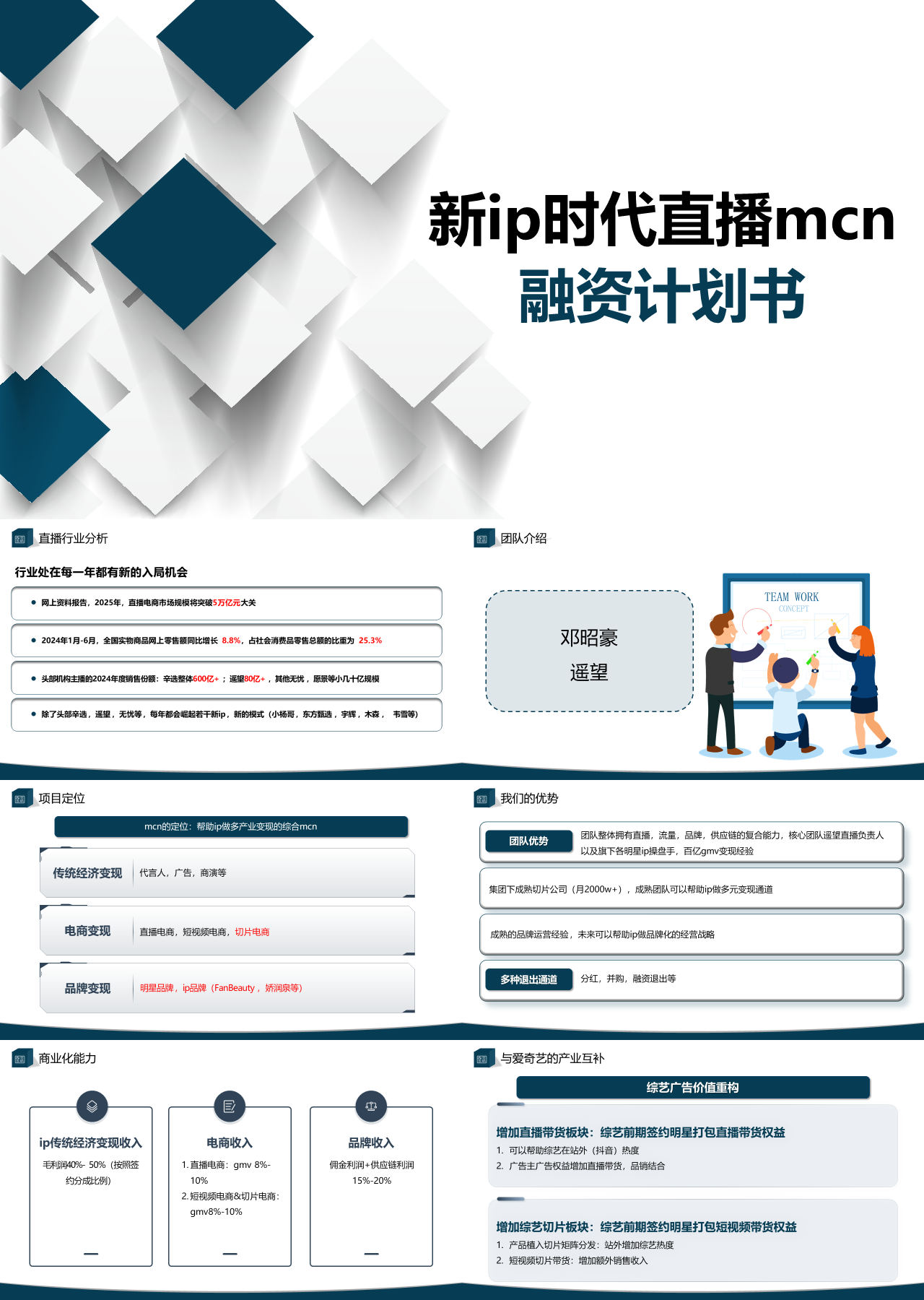 标准静态蓝色商业计划书新ip时代直播mcn融资计划书