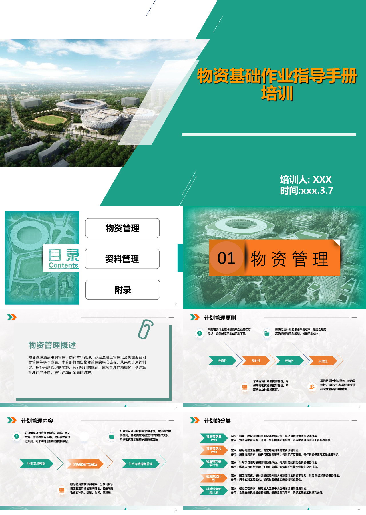 标准静态绿色企业培训物资基础作业指导手册培训
