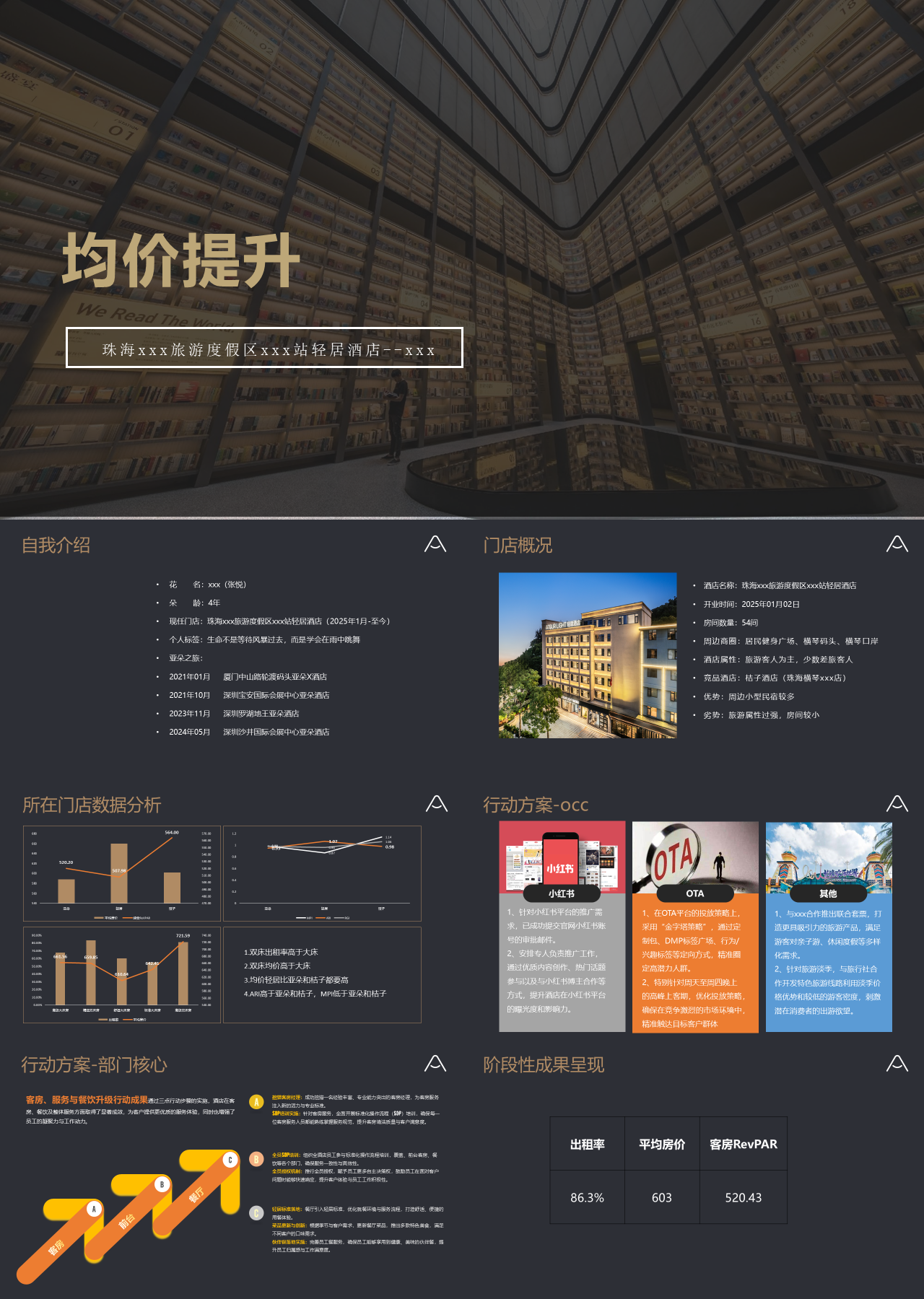 标准静态棕色工作汇报现长班答辩汇报