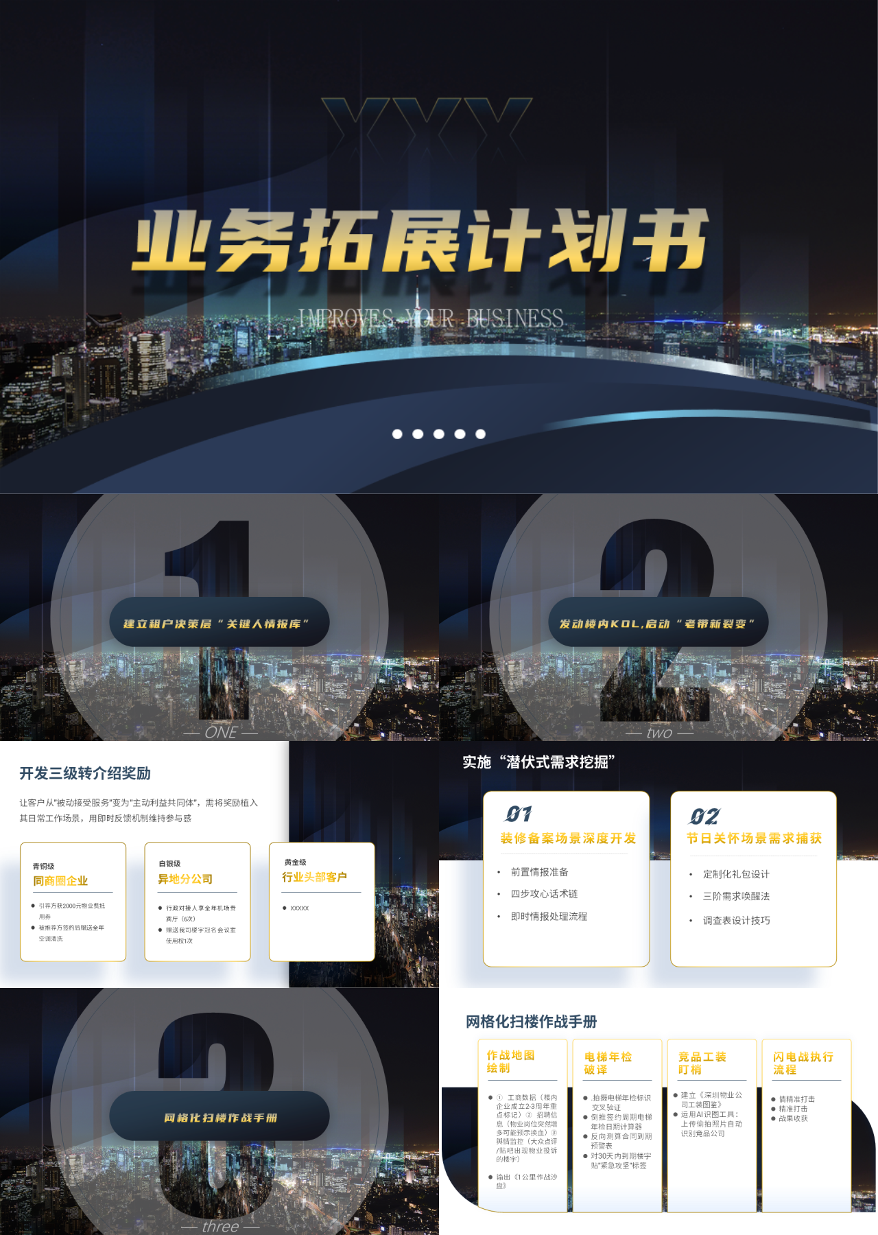 标准静态黑色商业计划书物业项目拓展计划书