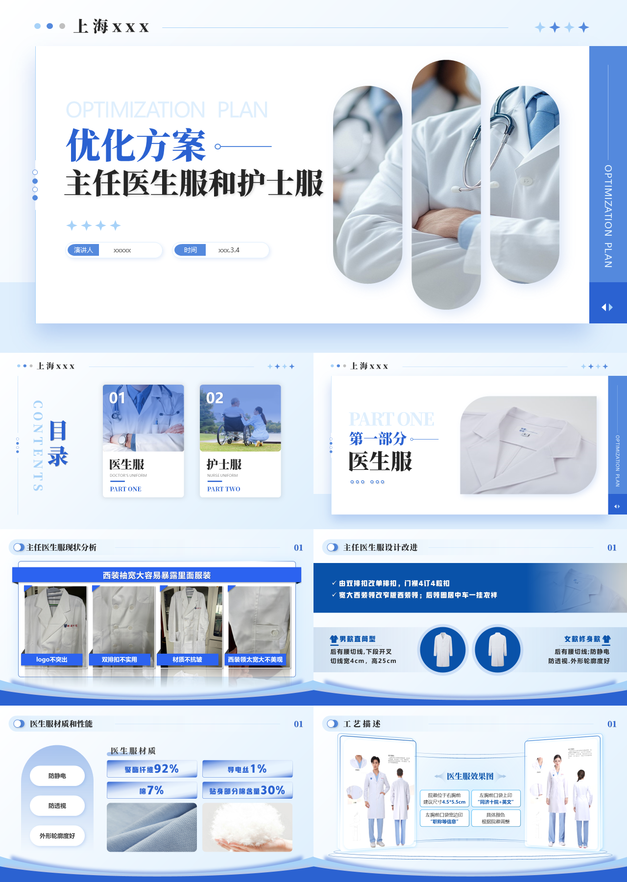 标准静态商业计划书医生服和护士服优化方案