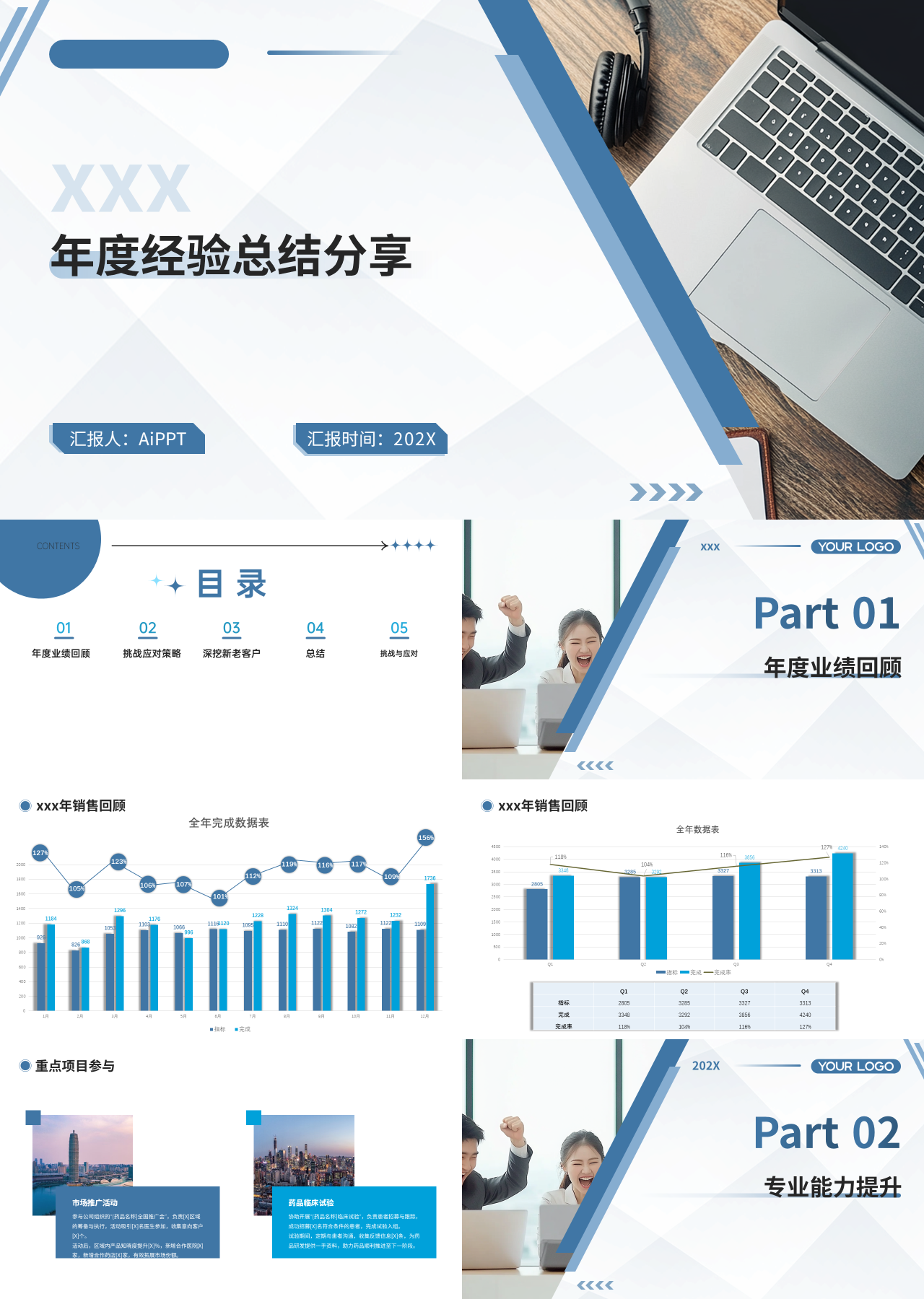 标准静态蓝色工作汇报医药代表年度经验总结