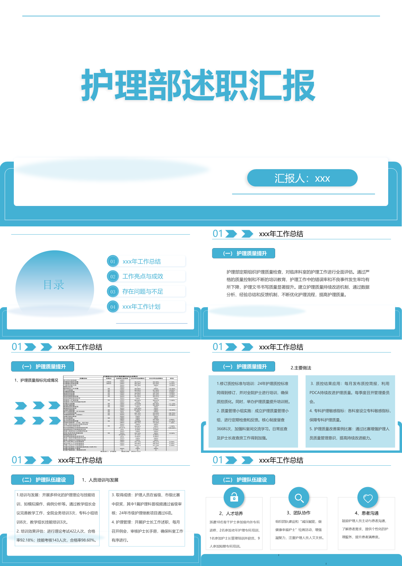 标准静态蓝色护理部述职汇报
