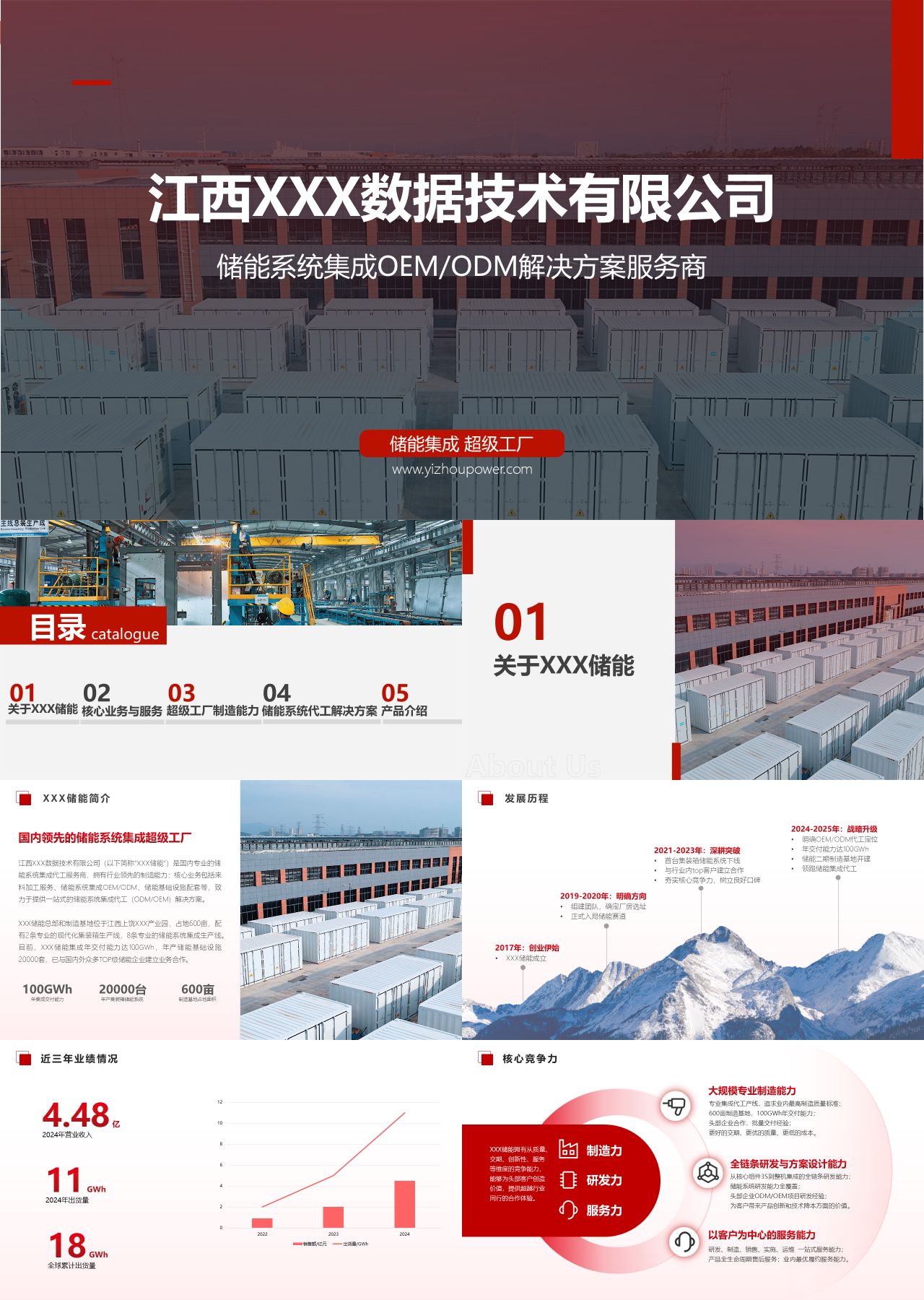 标准静态红色企业宣传数据技术公司