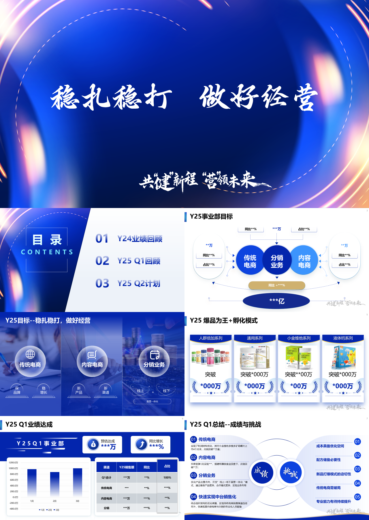 标准静态蓝色年会汇报稳扎稳打做好经营