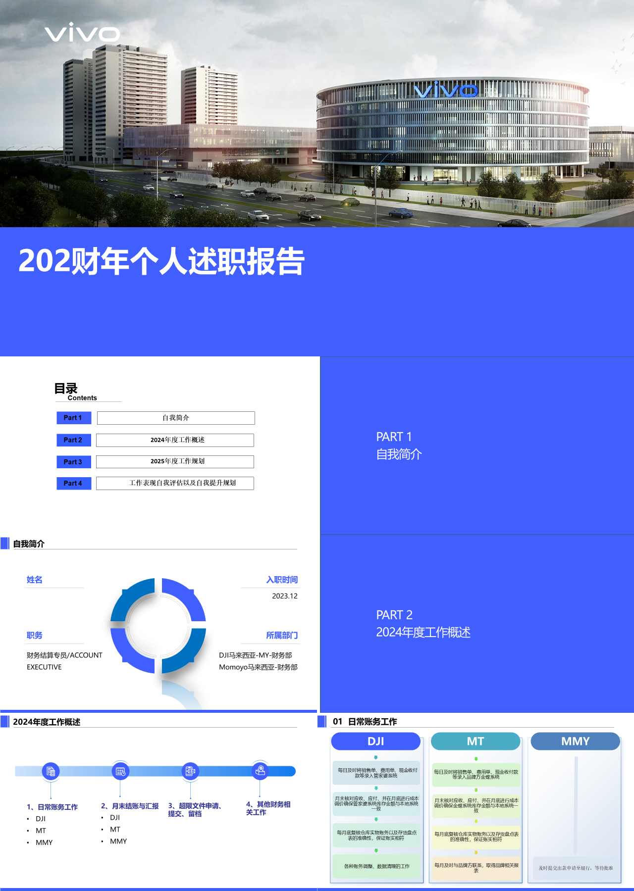 标准静态蓝色财年个人述职报告
