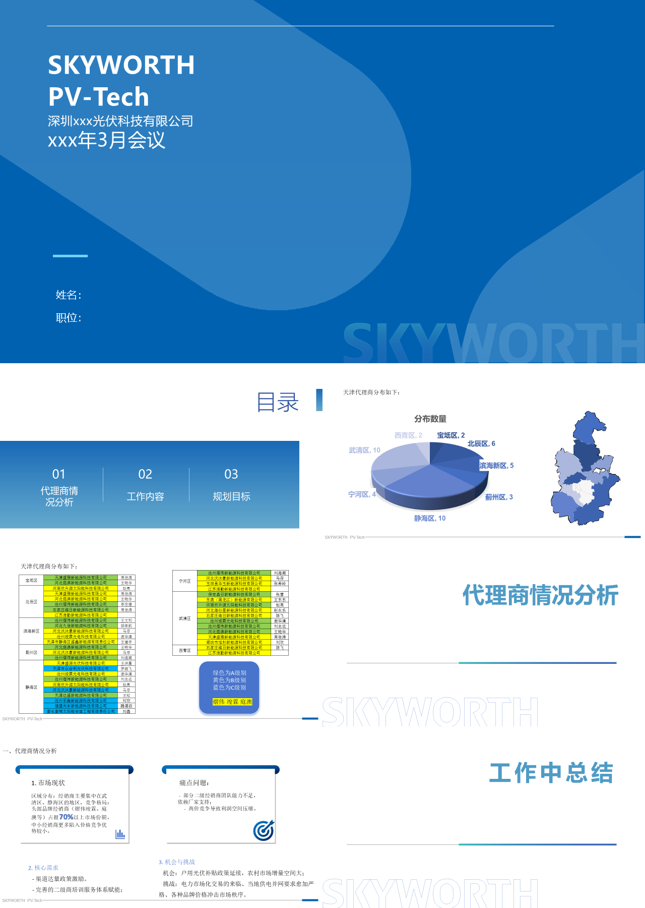 简单静态简约工作汇报光伏科技公司